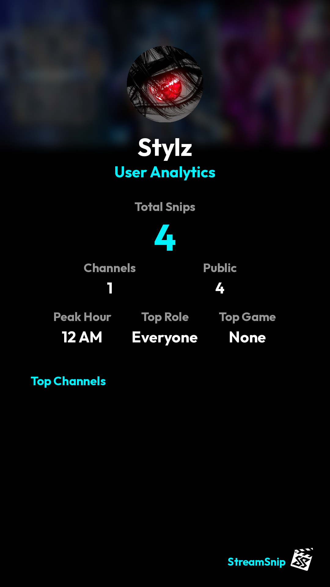 Stats Share Card