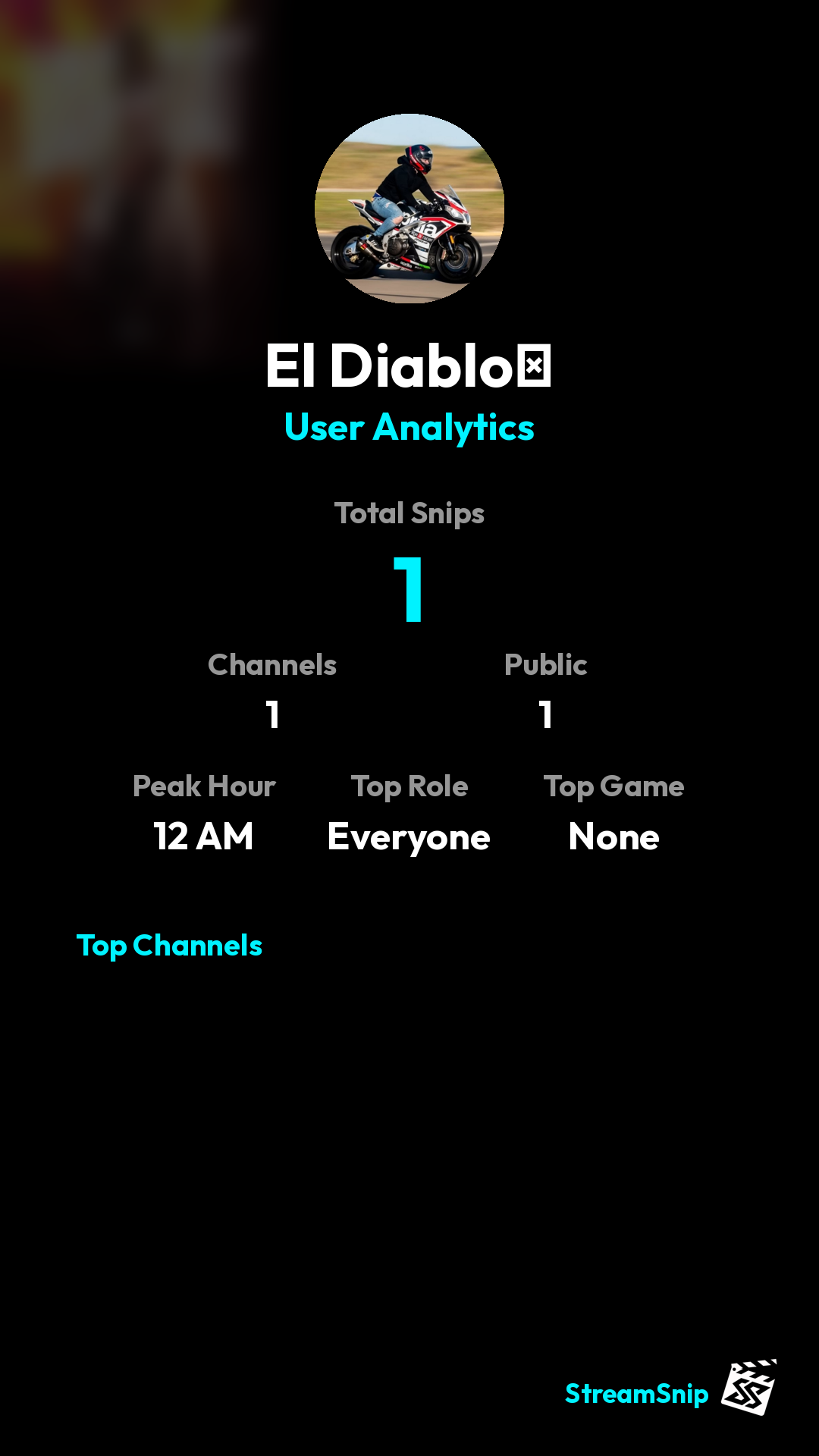 Stats Share Card