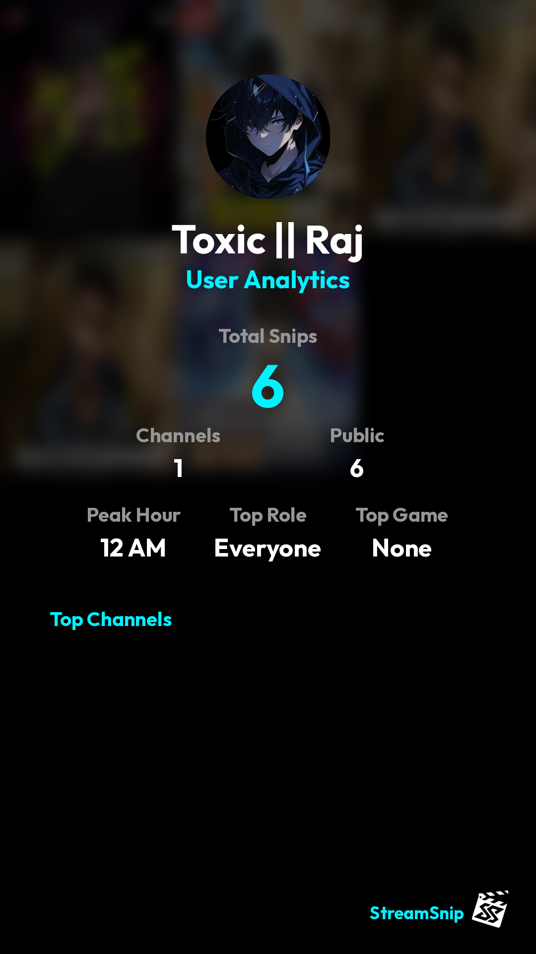 Stats Share Card