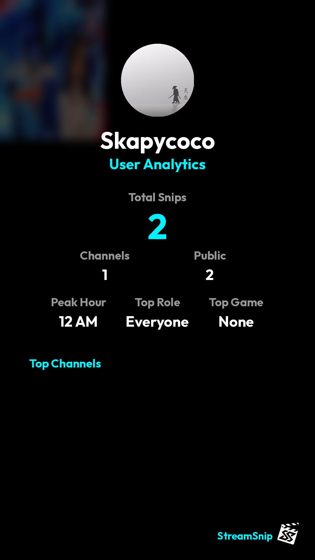 Stats Share Card