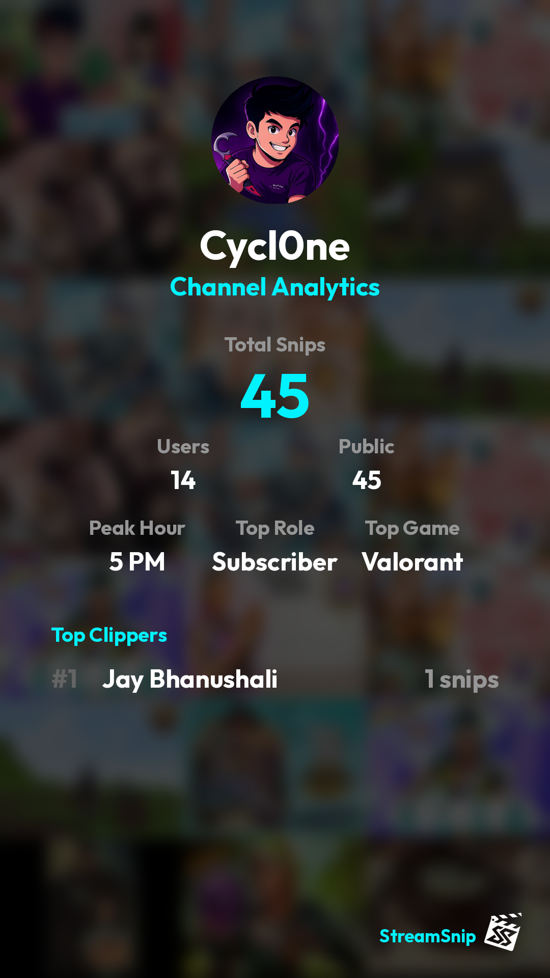 Stats Share Card