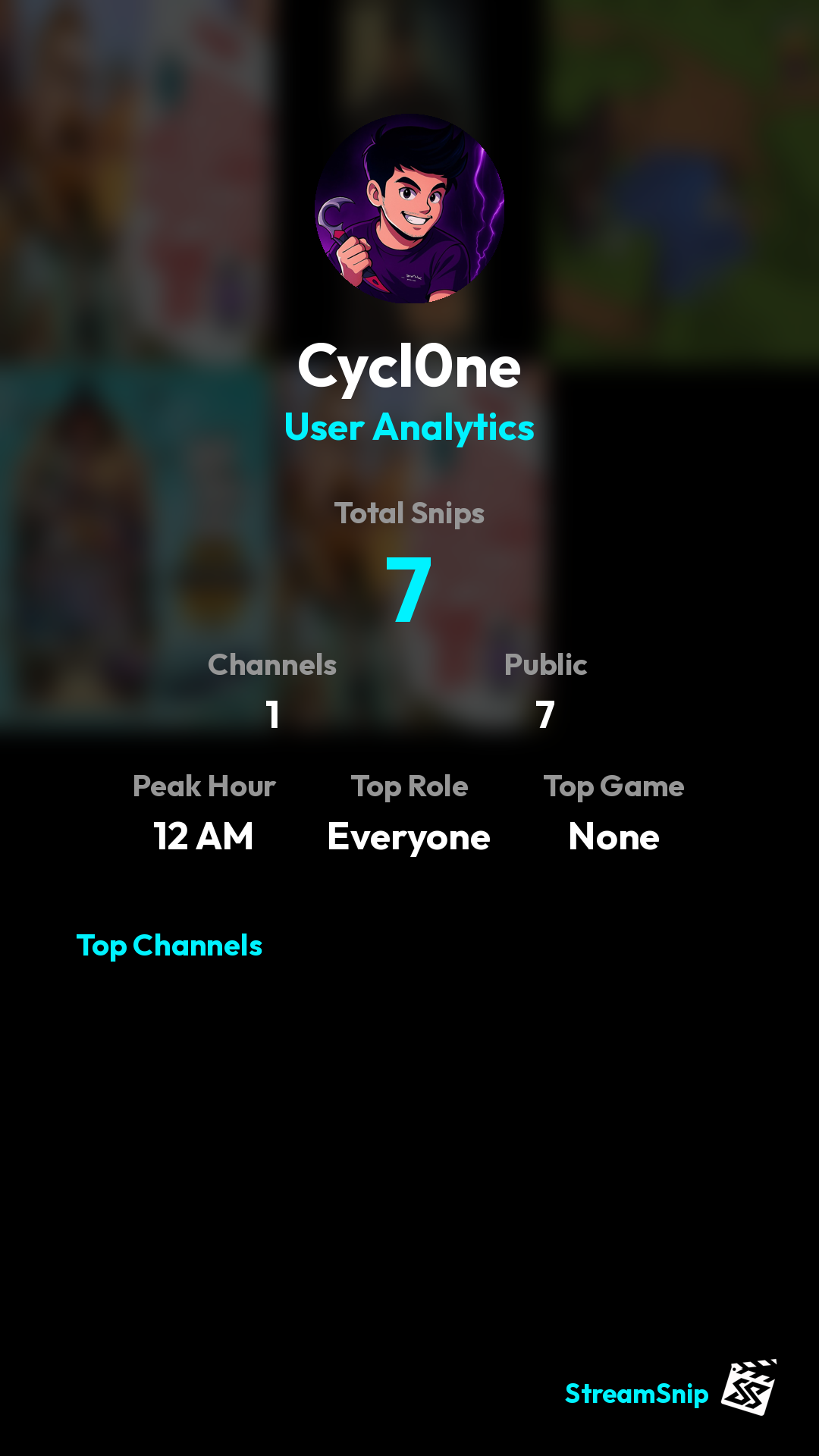 Stats Share Card