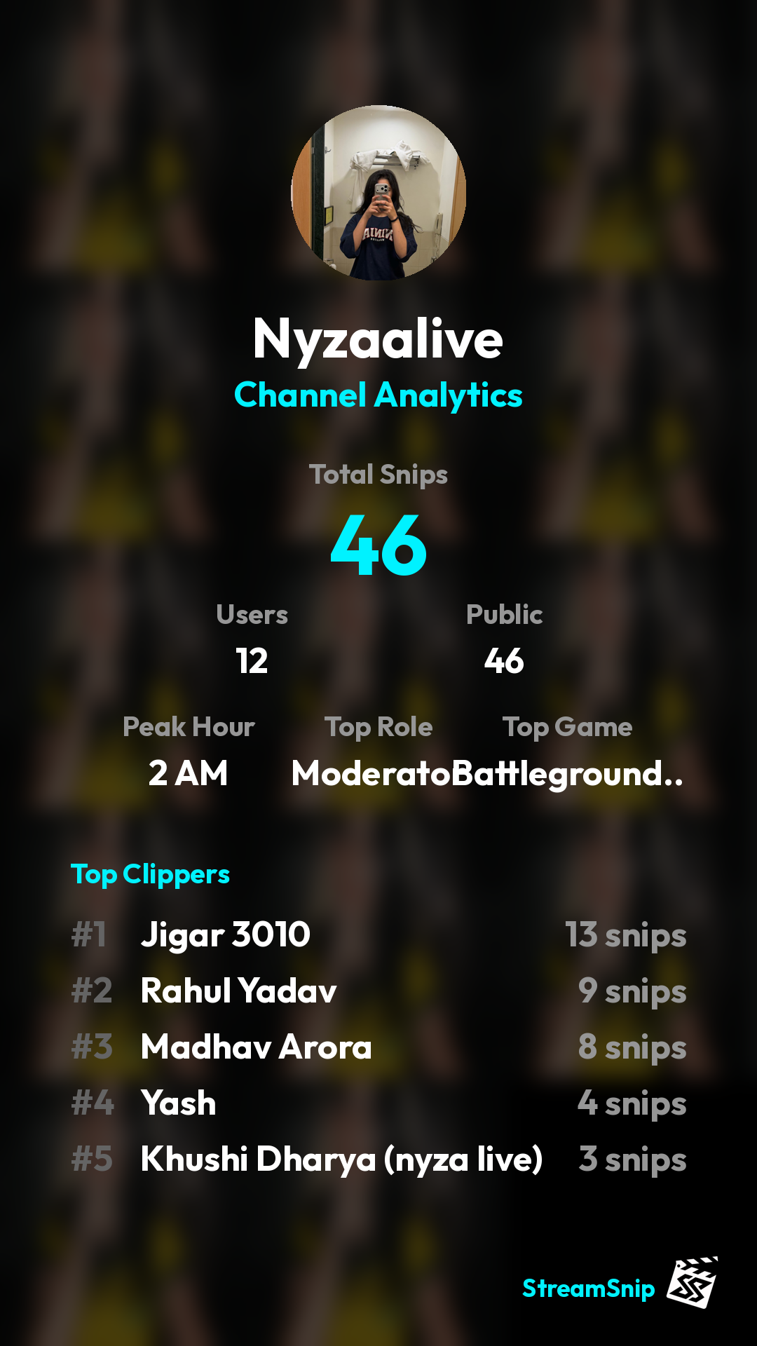 Stats Share Card