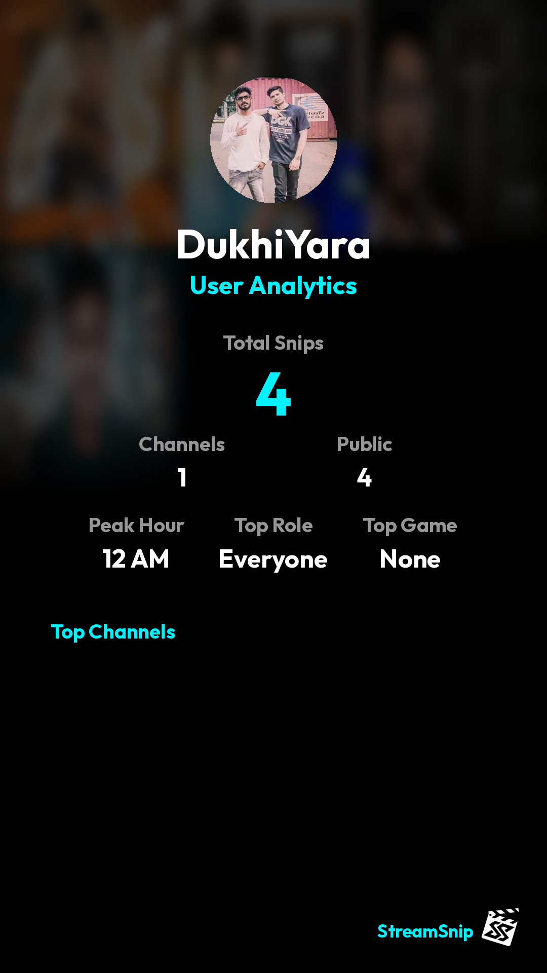 Stats Share Card