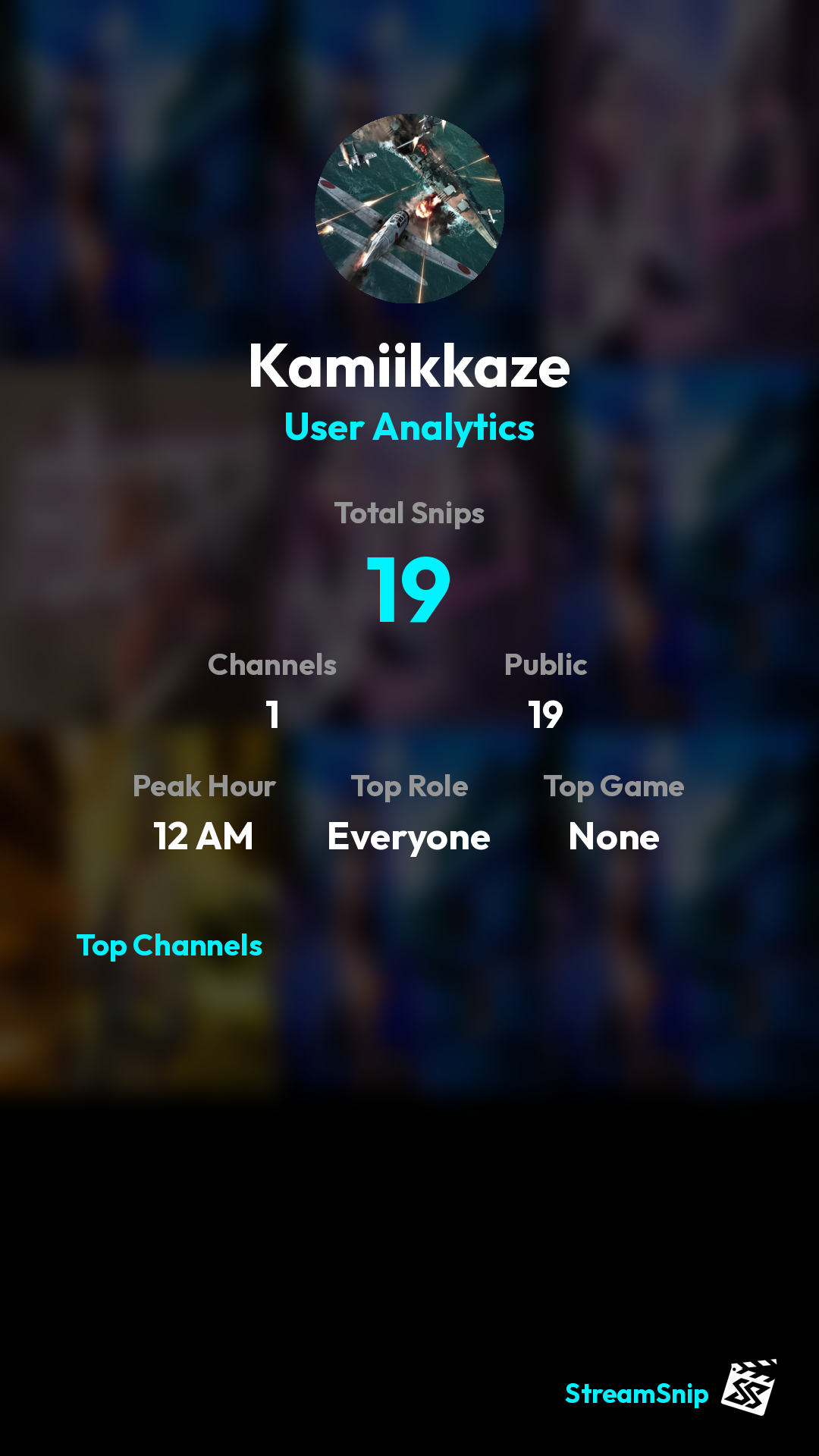 Stats Share Card