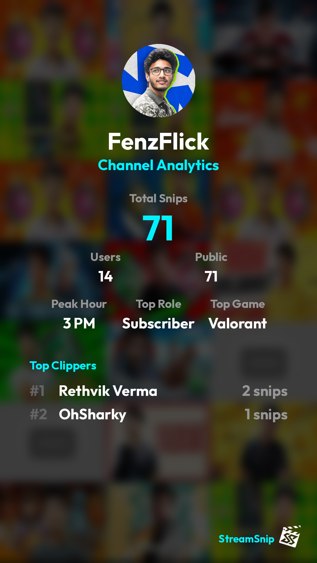 Stats Share Card