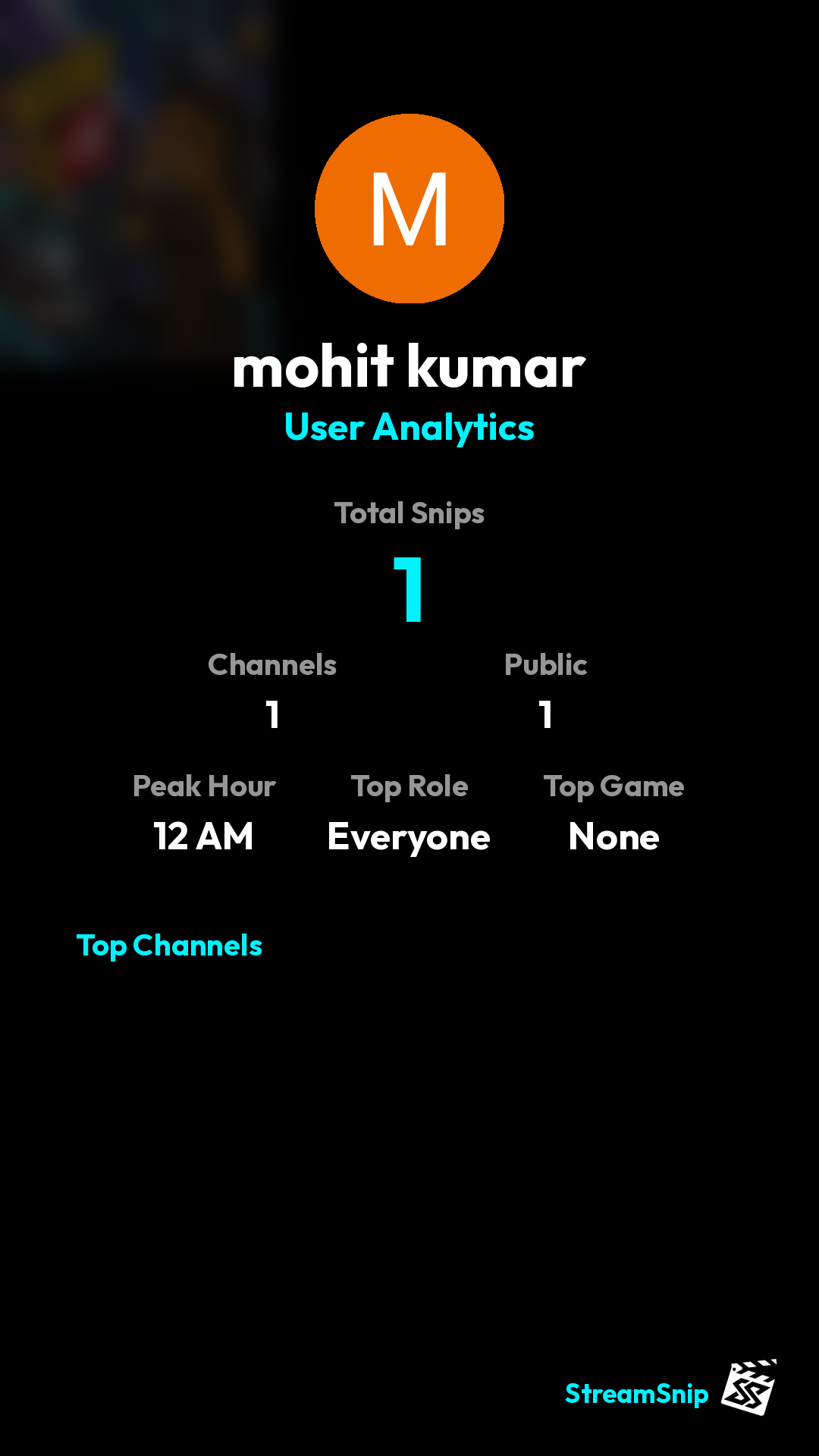 Stats Share Card