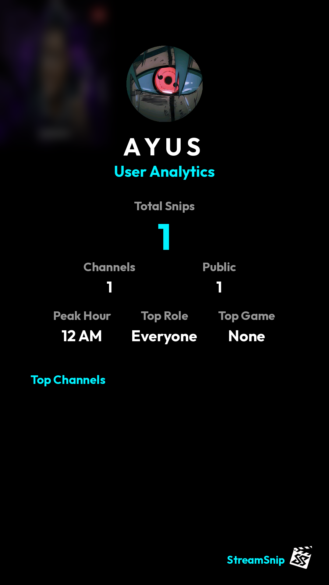 Stats Share Card
