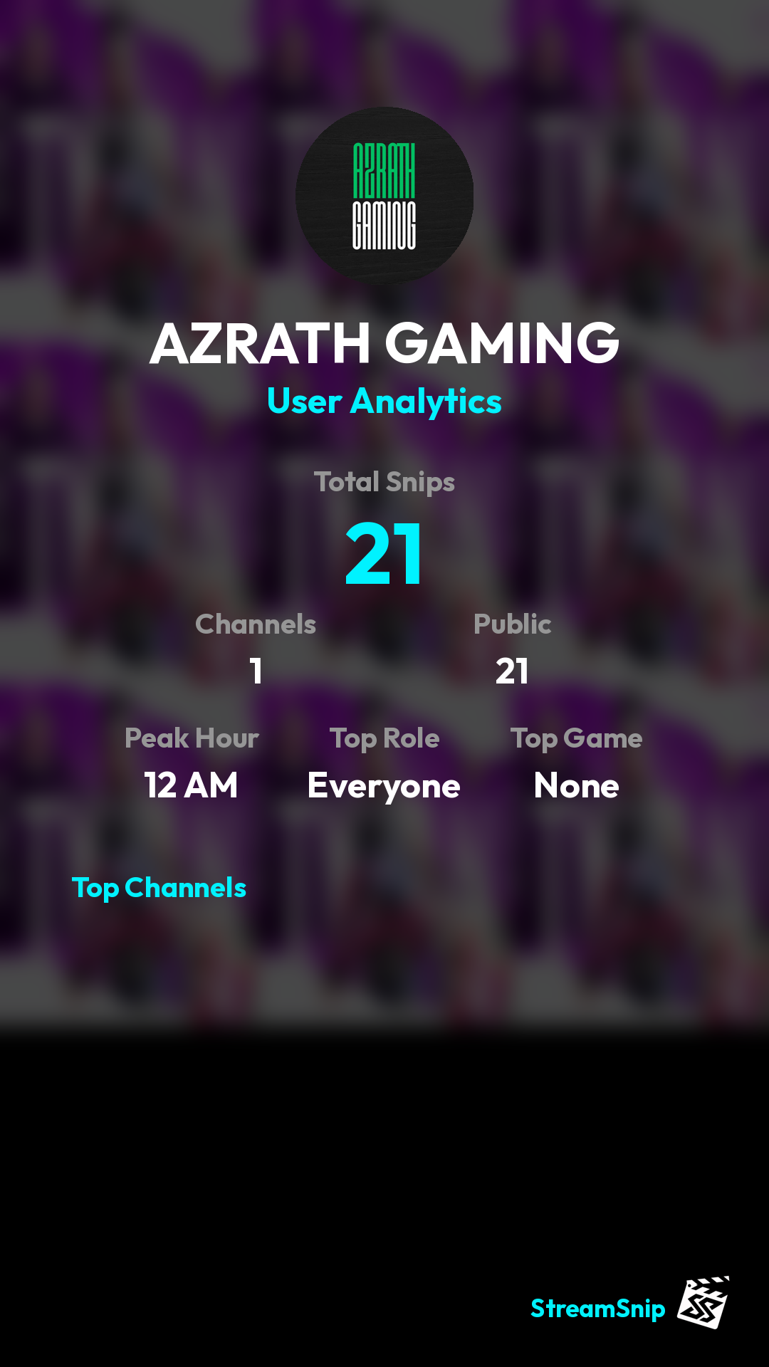 Stats Share Card