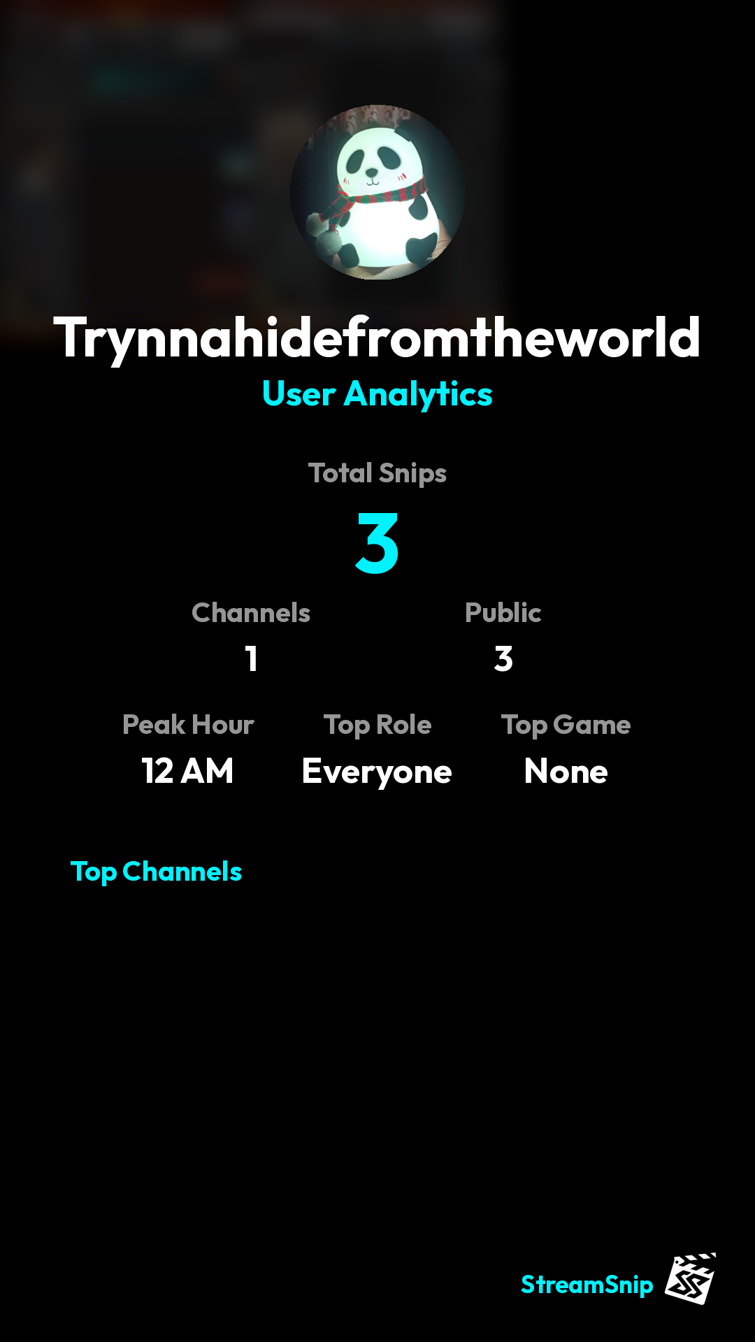 Stats Share Card