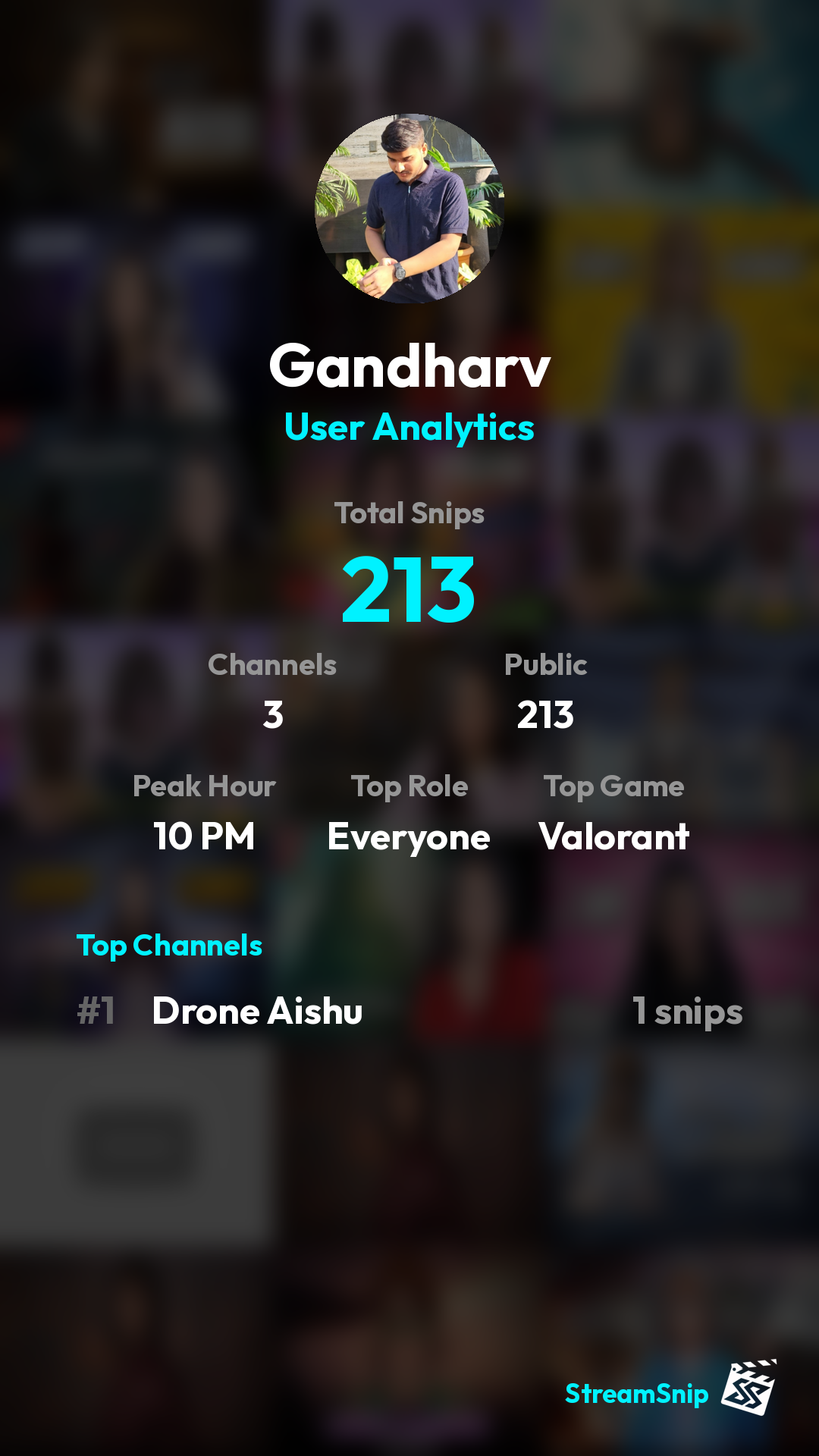 Stats Share Card
