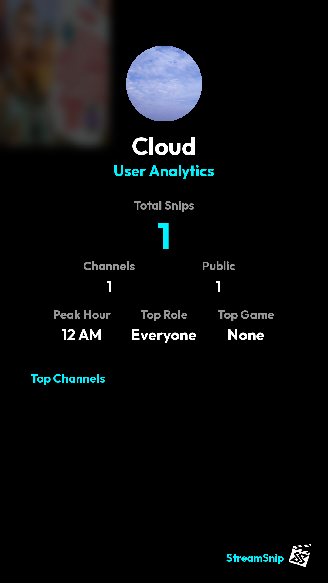 Stats Share Card