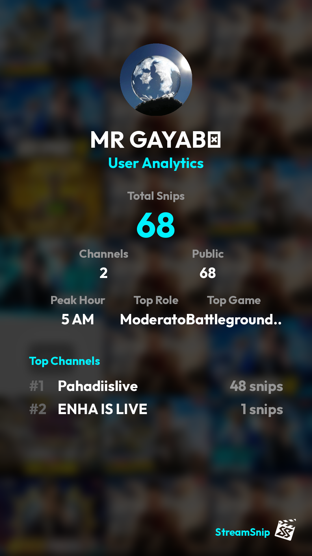 Stats Share Card
