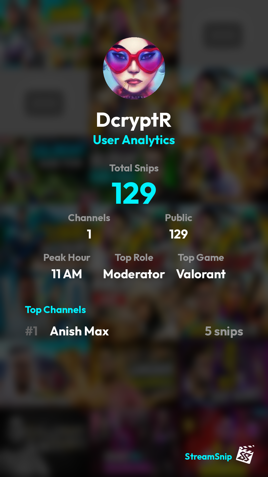 Stats Share Card