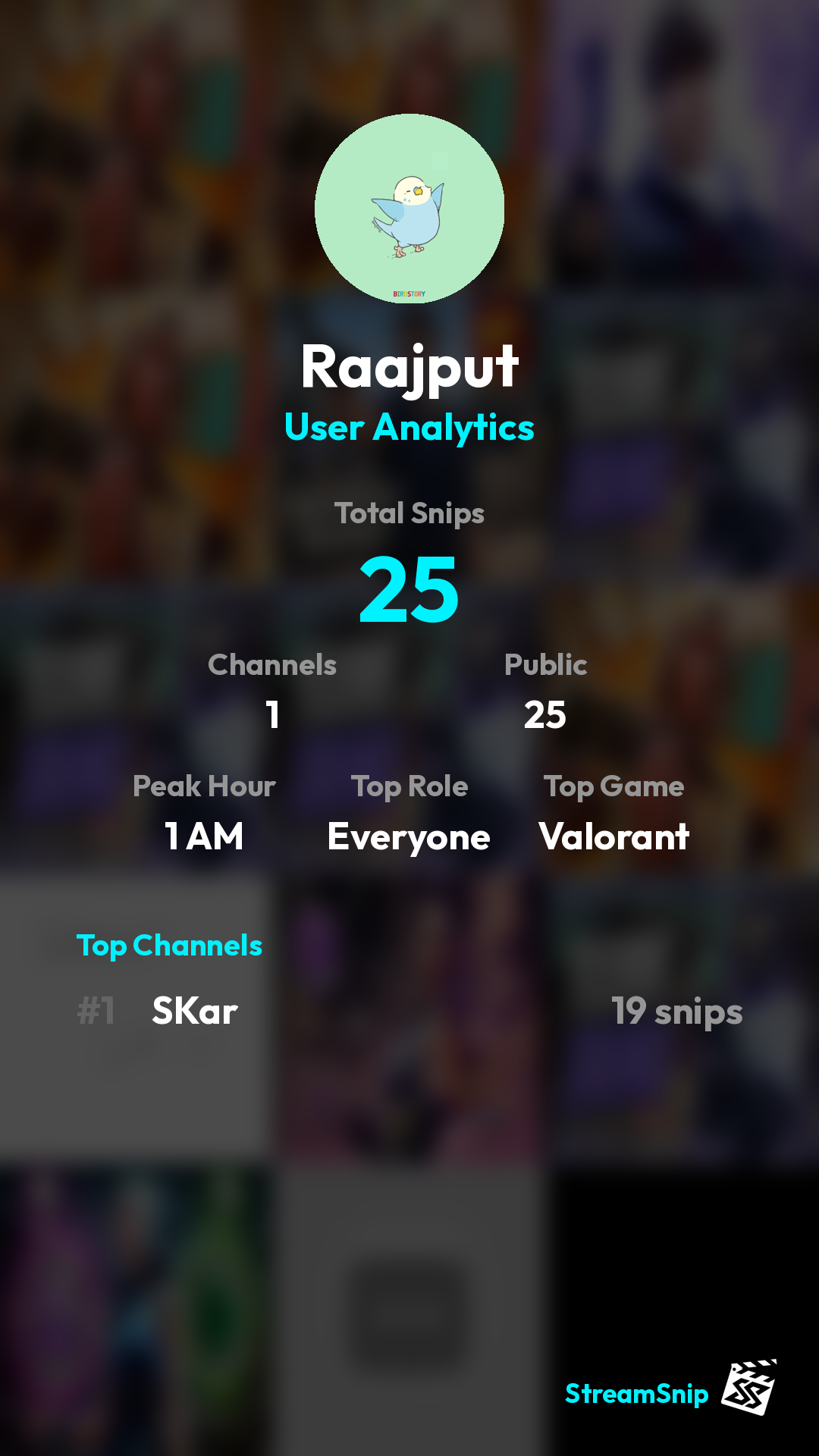 Stats Share Card