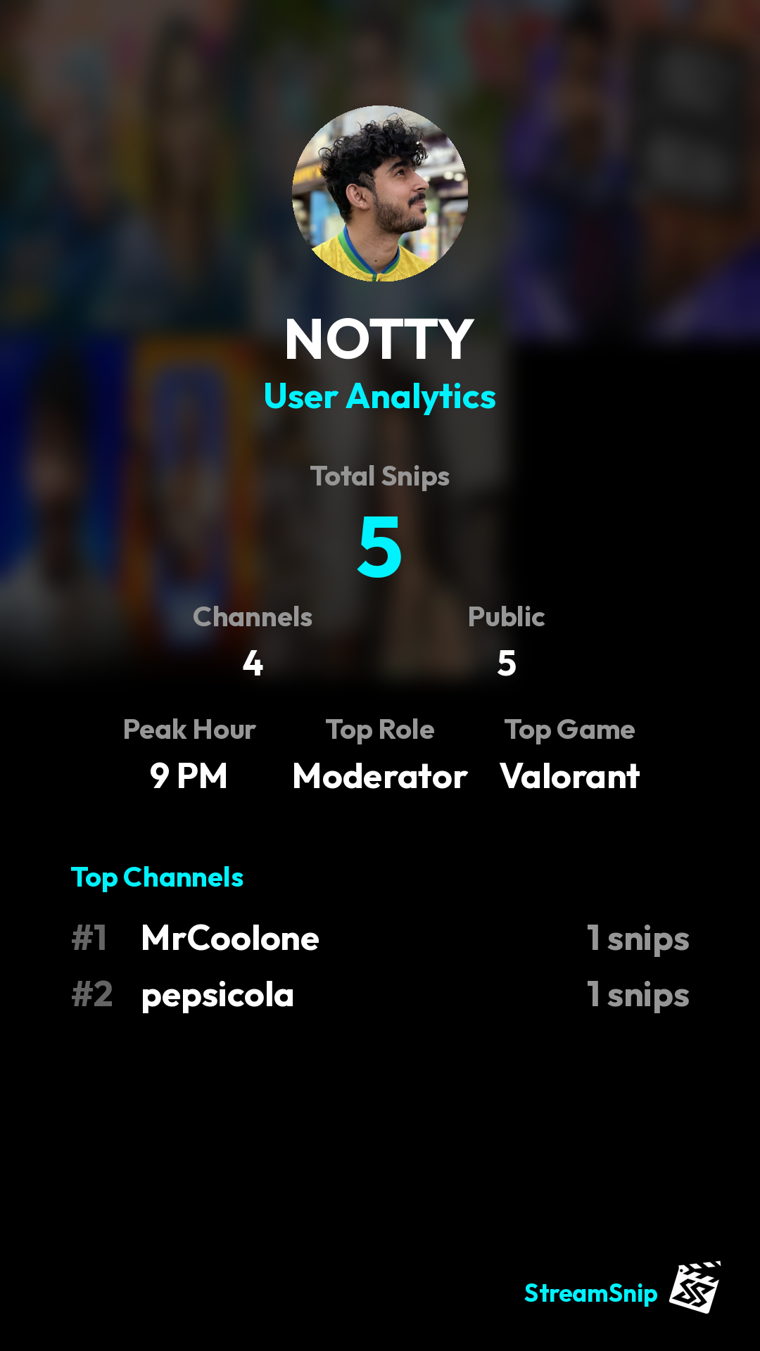 Stats Share Card