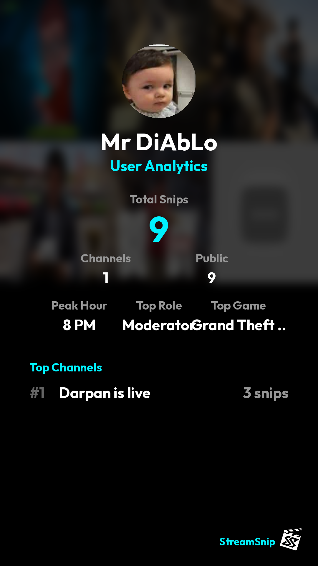 Stats Share Card