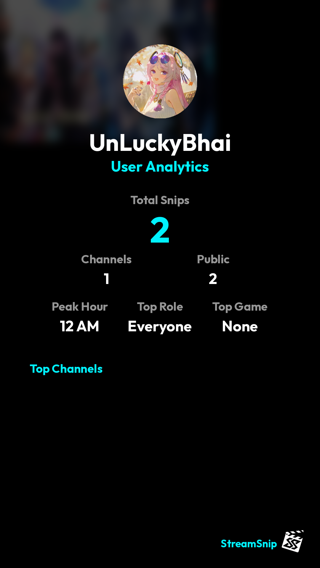 Stats Share Card