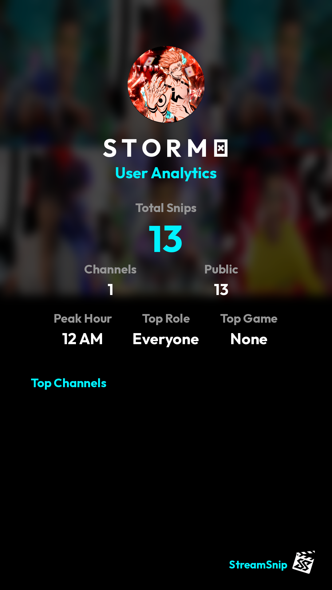 Stats Share Card