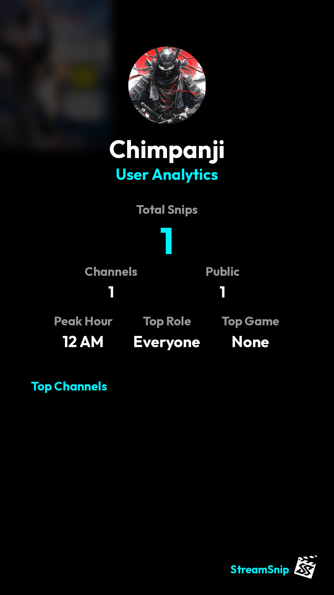 Stats Share Card