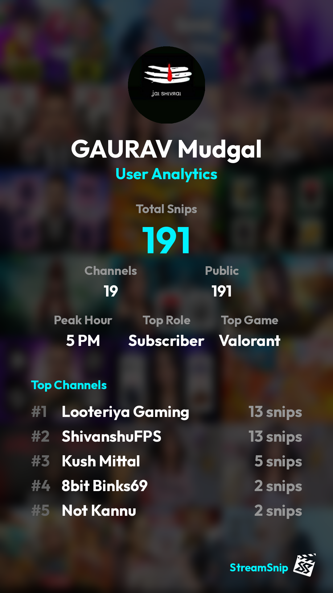 Stats Share Card