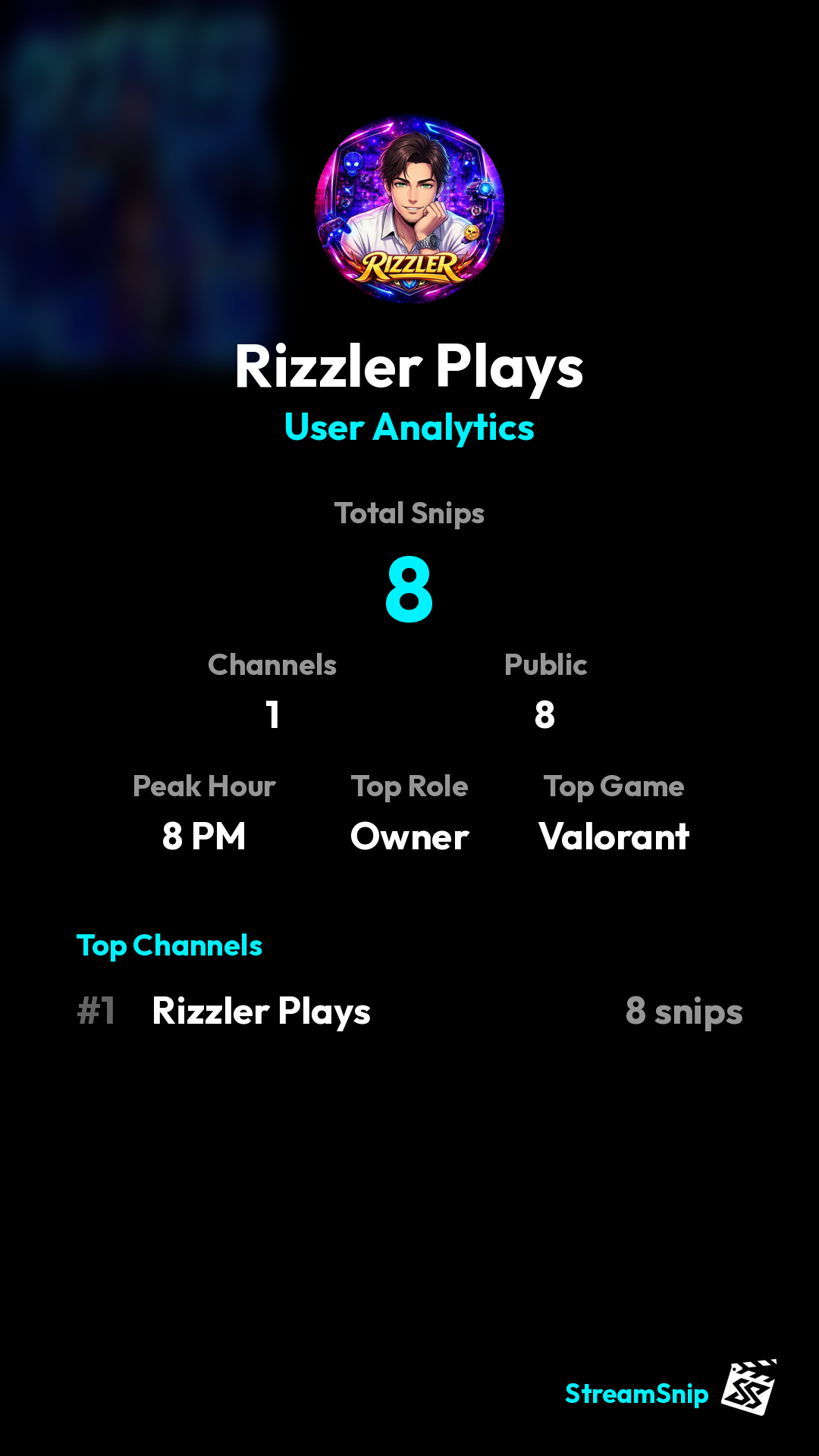 Stats Share Card
