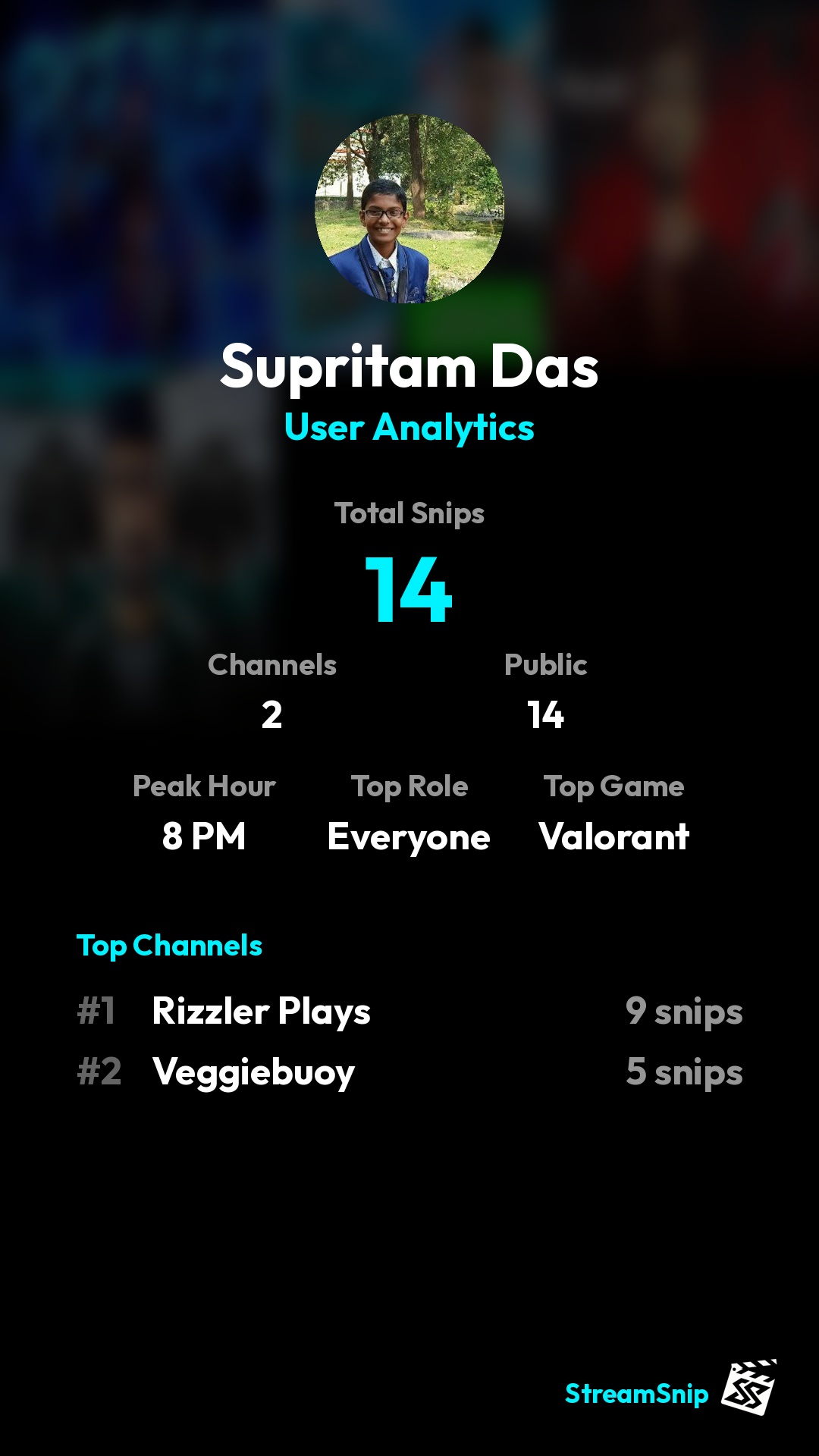 Stats Share Card