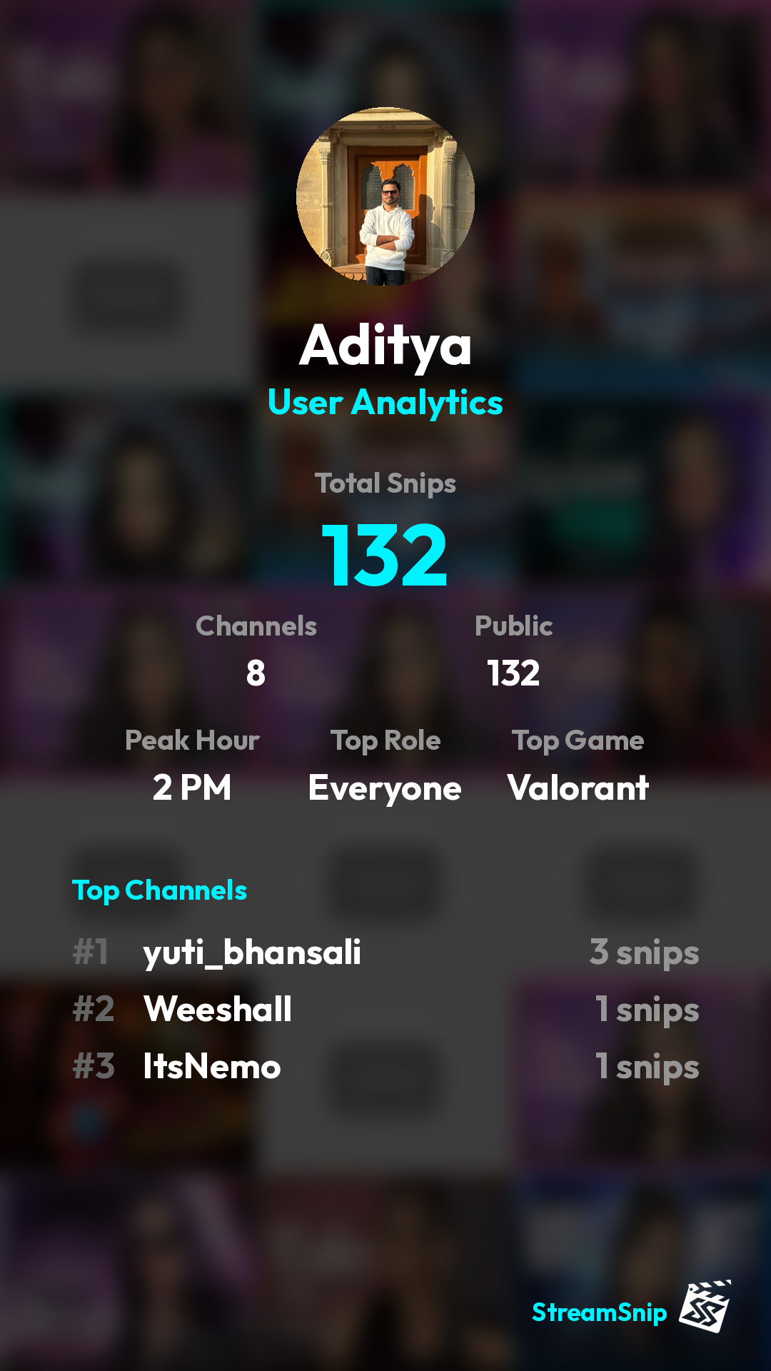 Stats Share Card