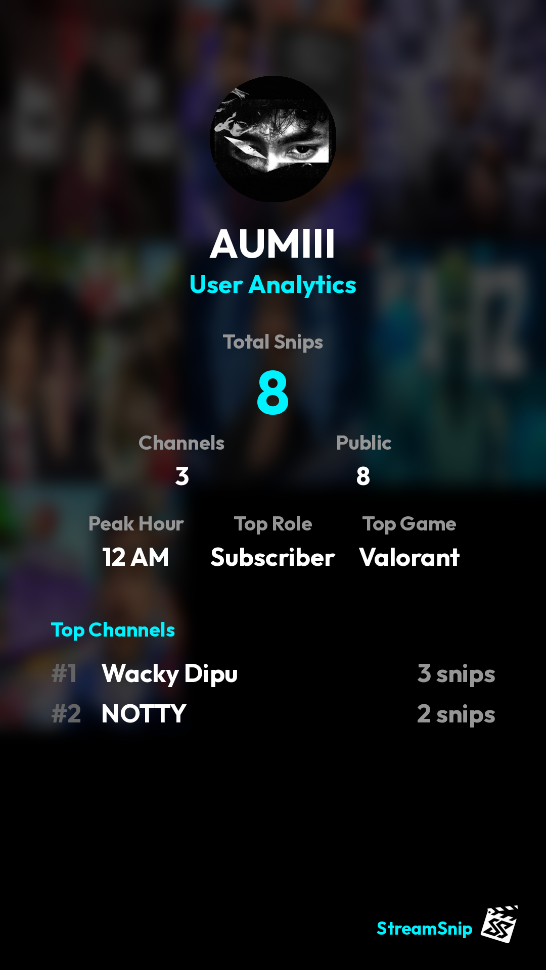 Stats Share Card
