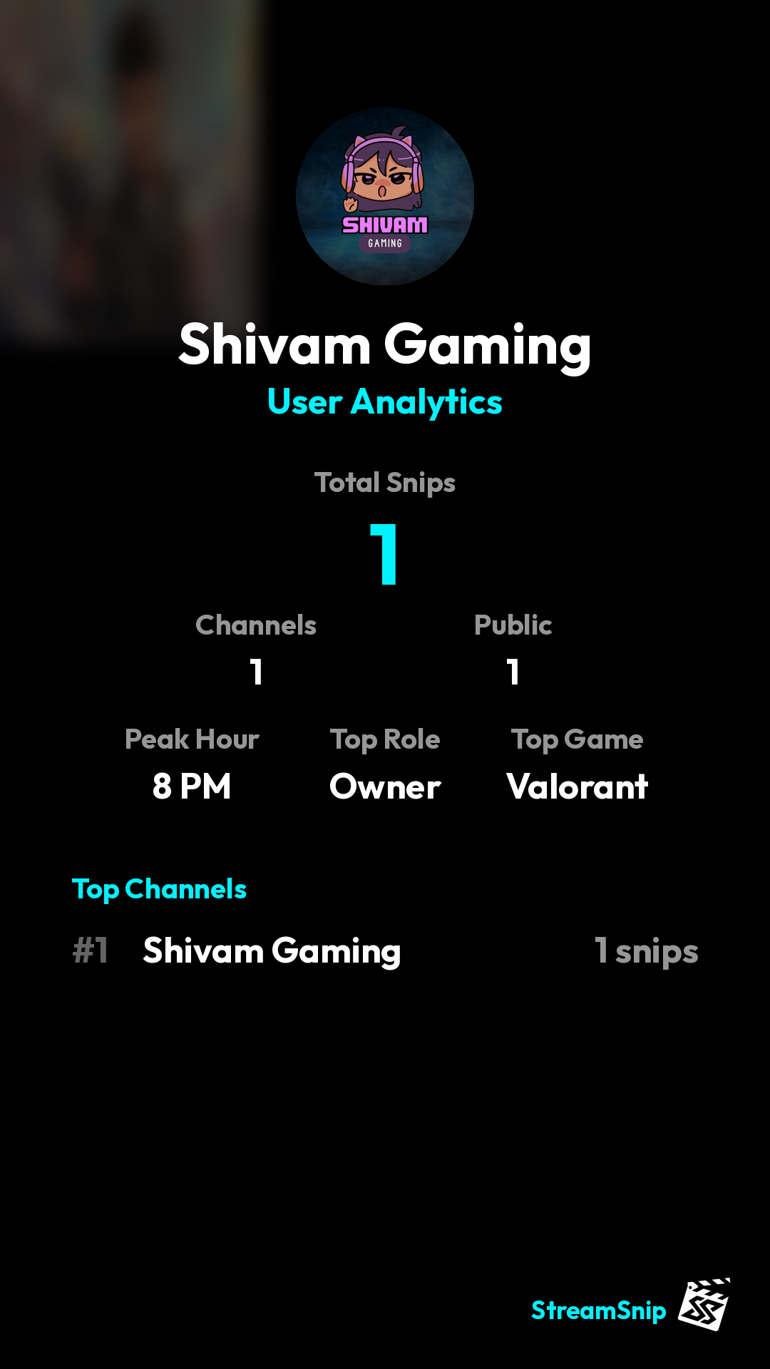 Stats Share Card