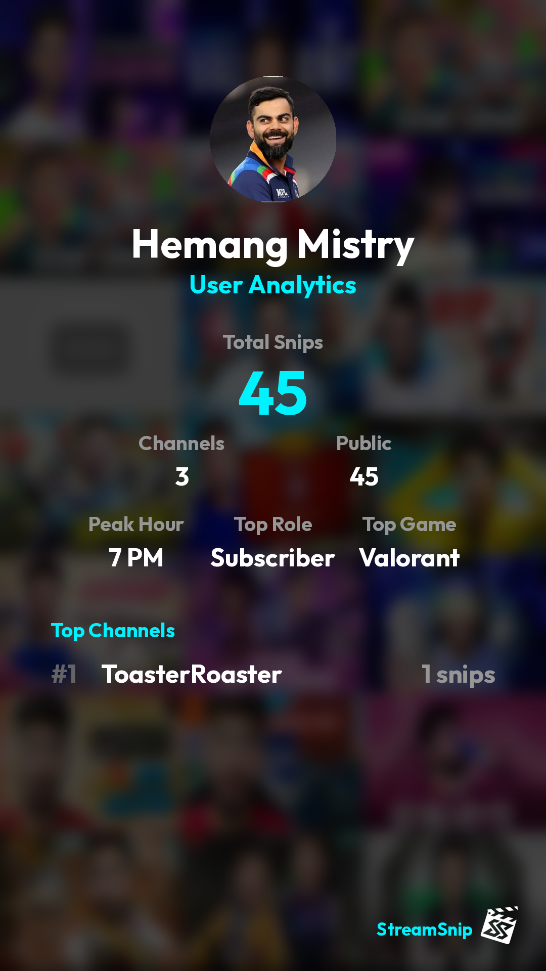 Stats Share Card
