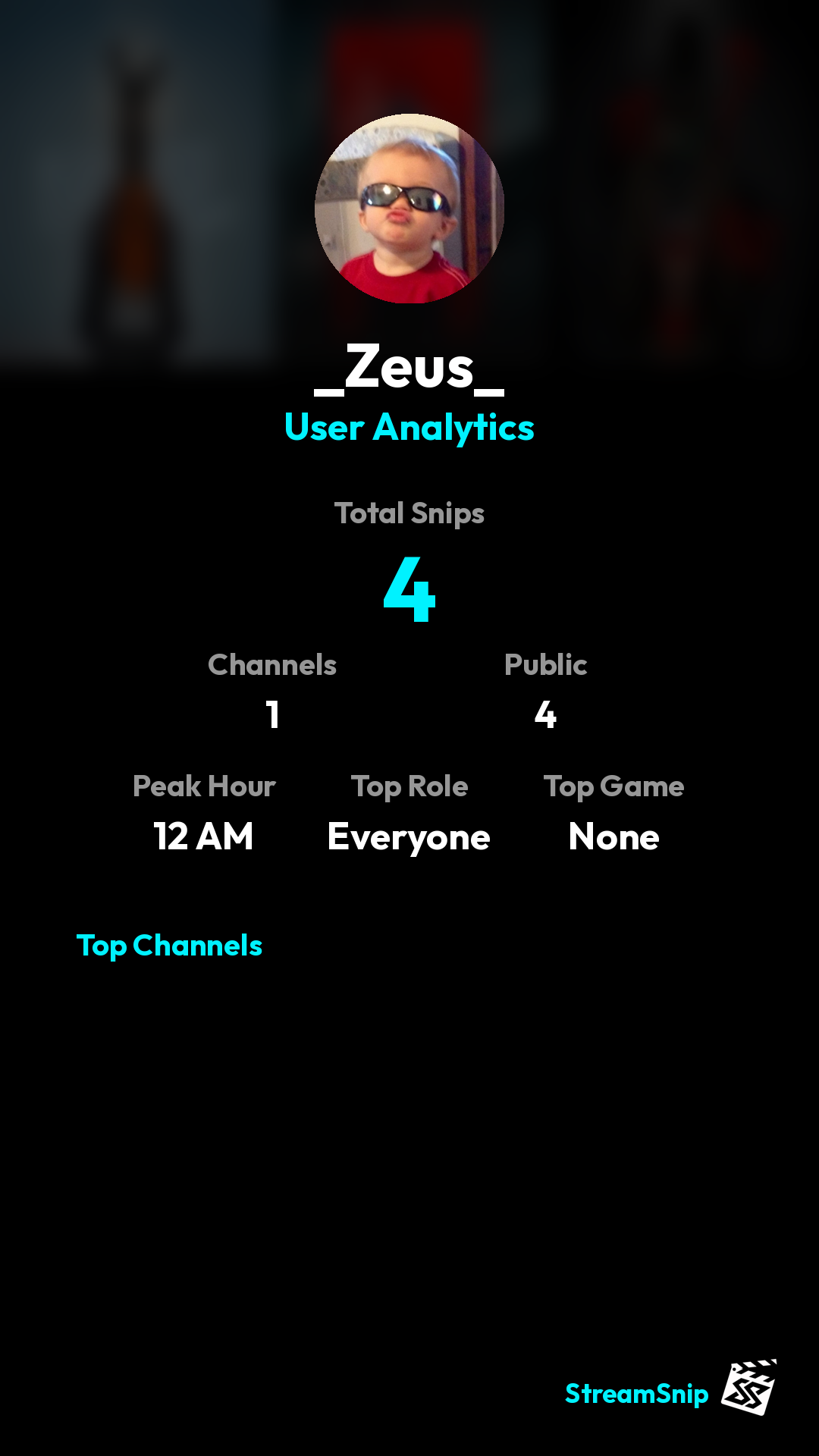 Stats Share Card