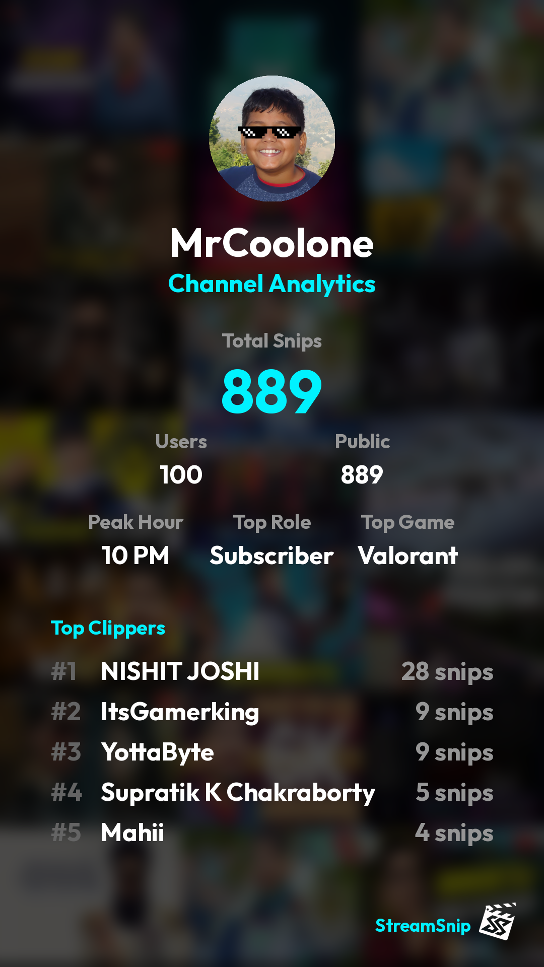 Stats Share Card