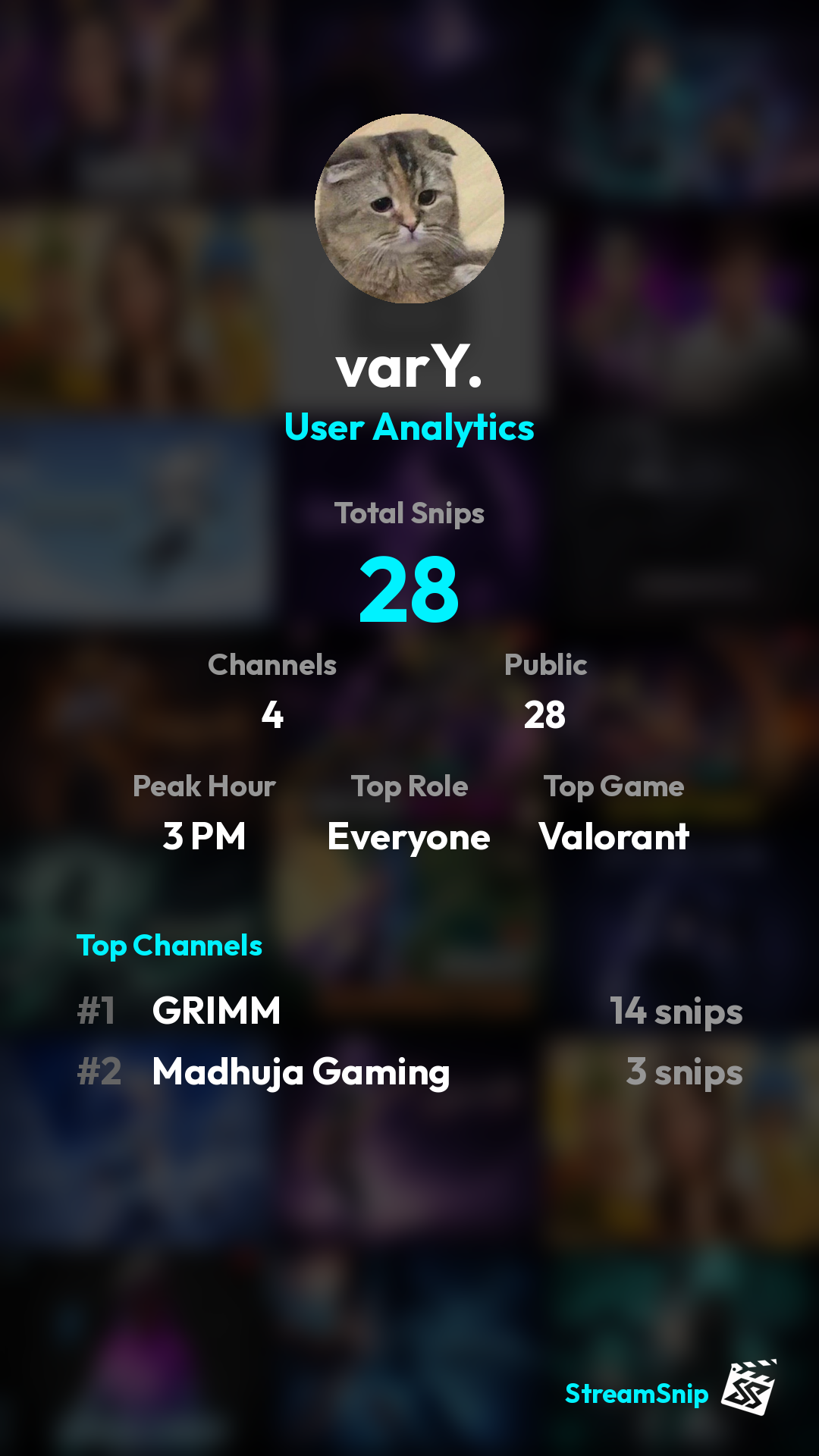 Stats Share Card
