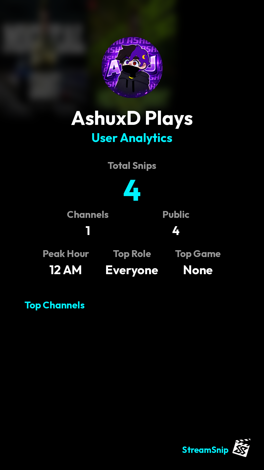 Stats Share Card