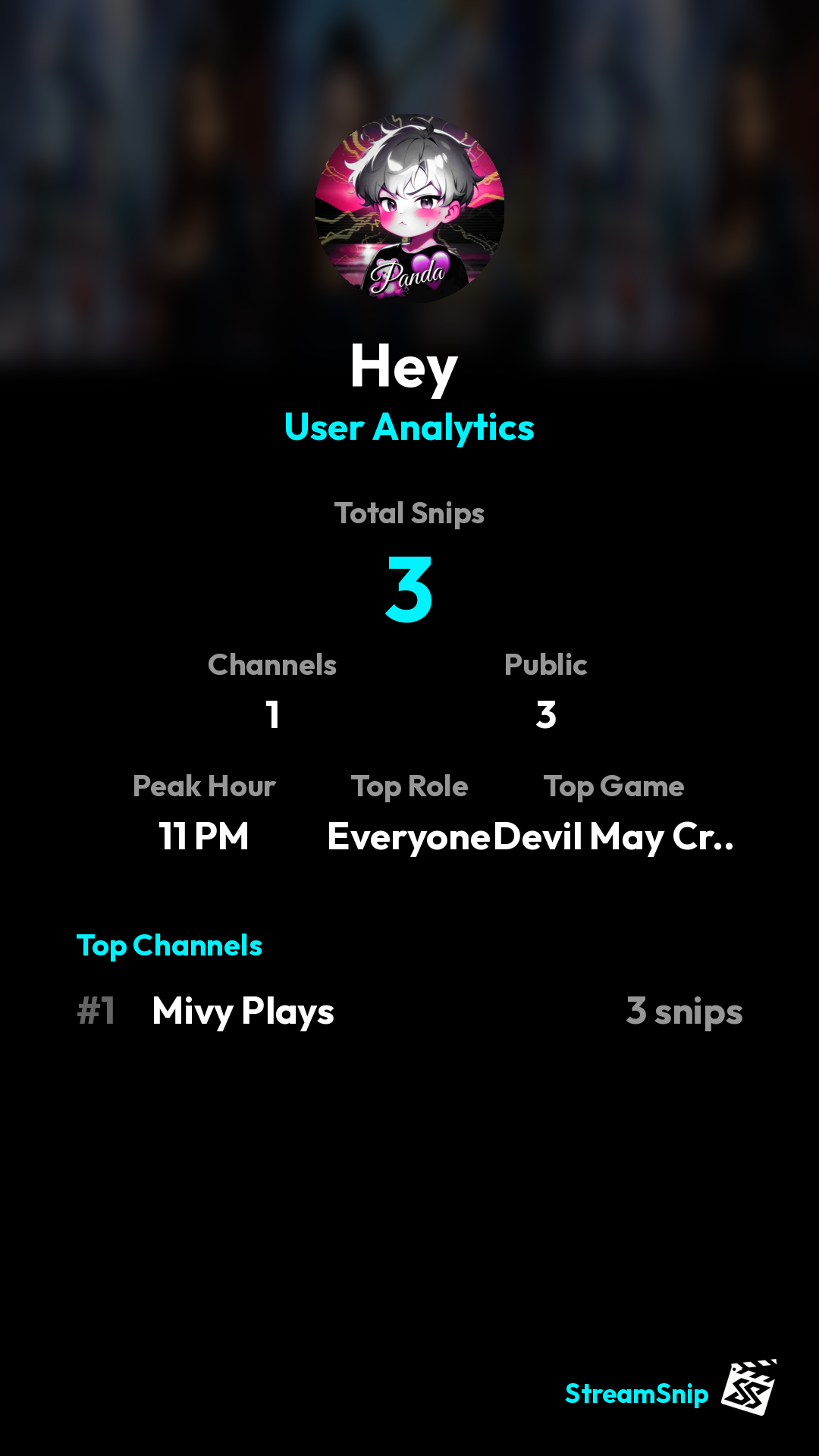 Stats Share Card