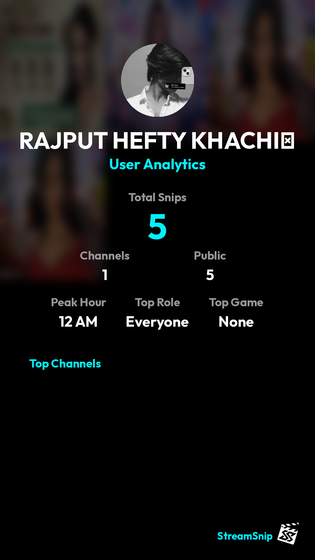 Stats Share Card