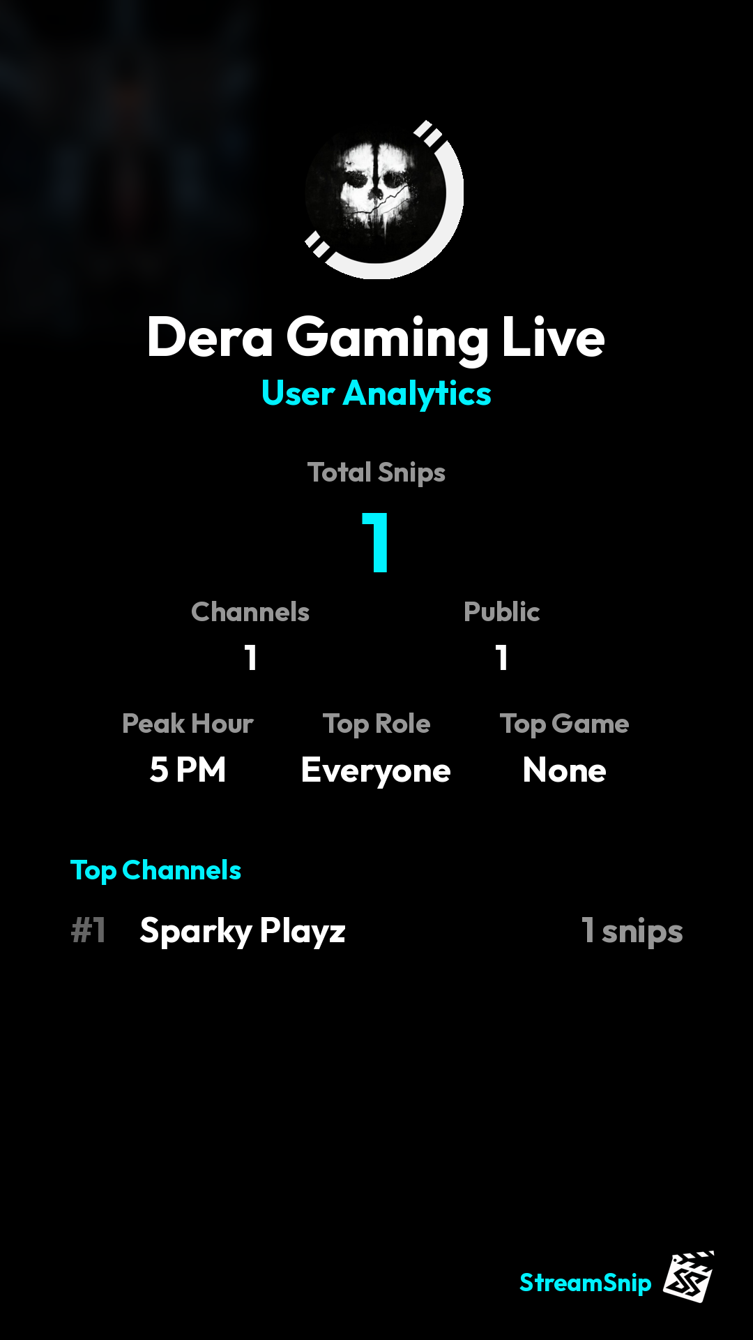 Stats Share Card