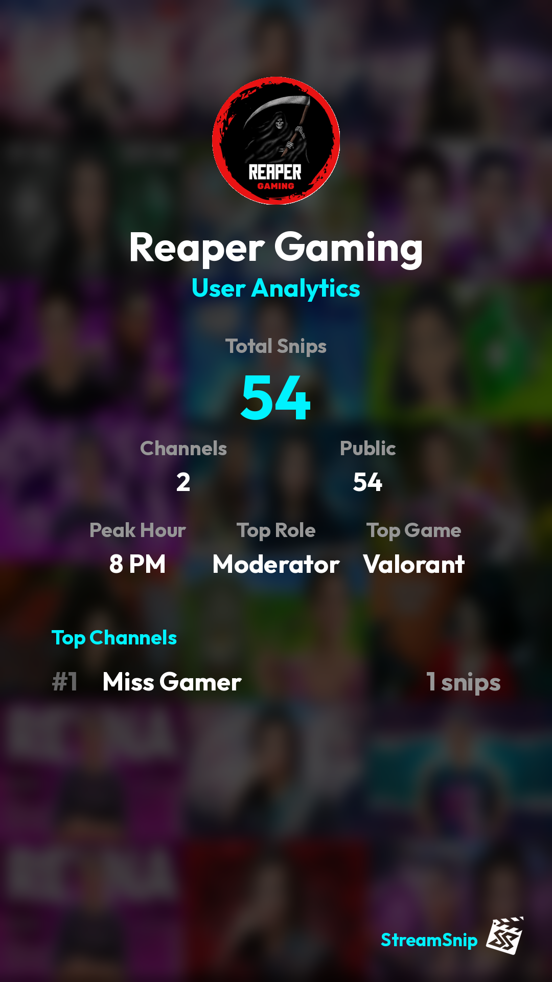 Stats Share Card