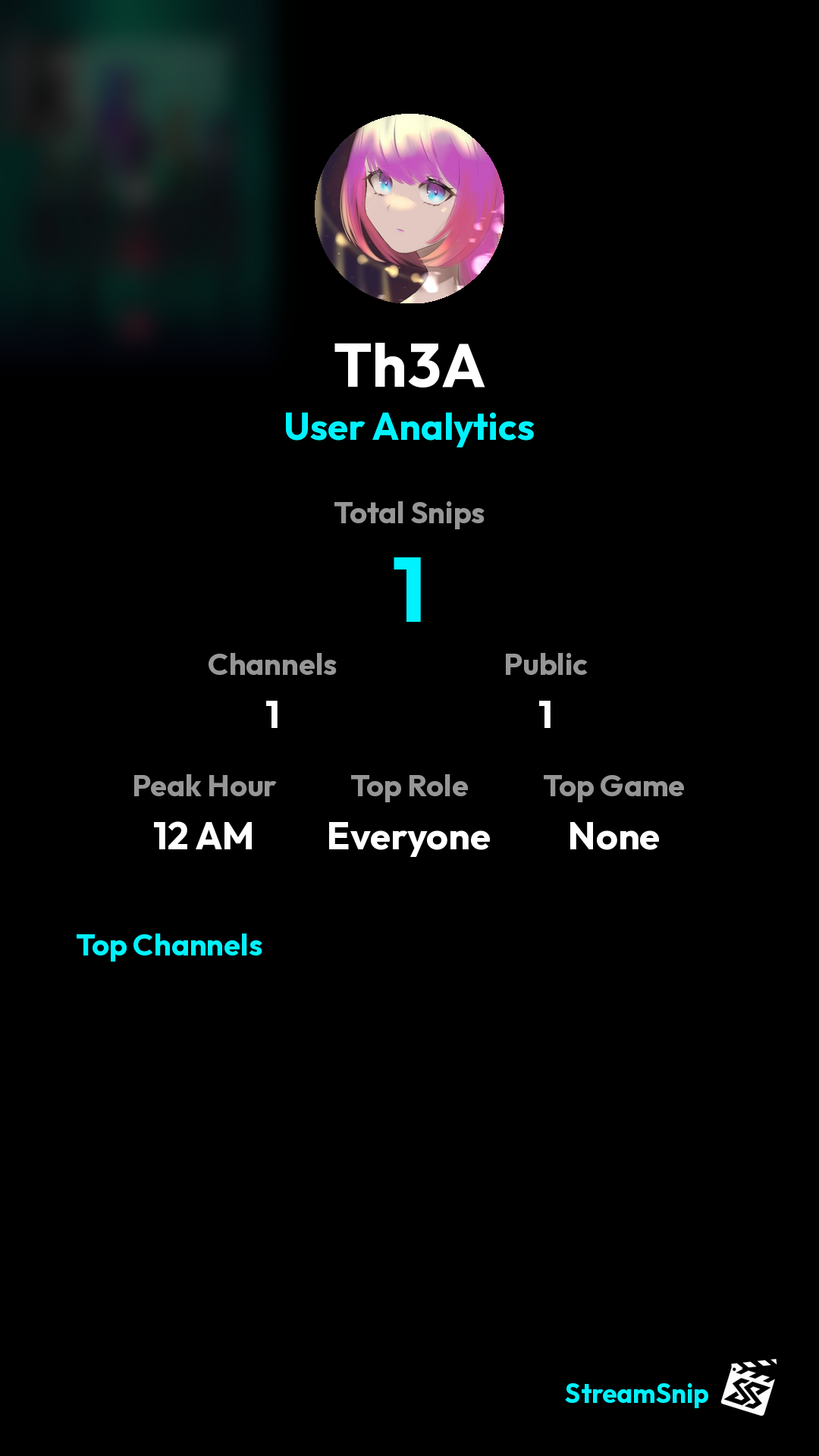Stats Share Card