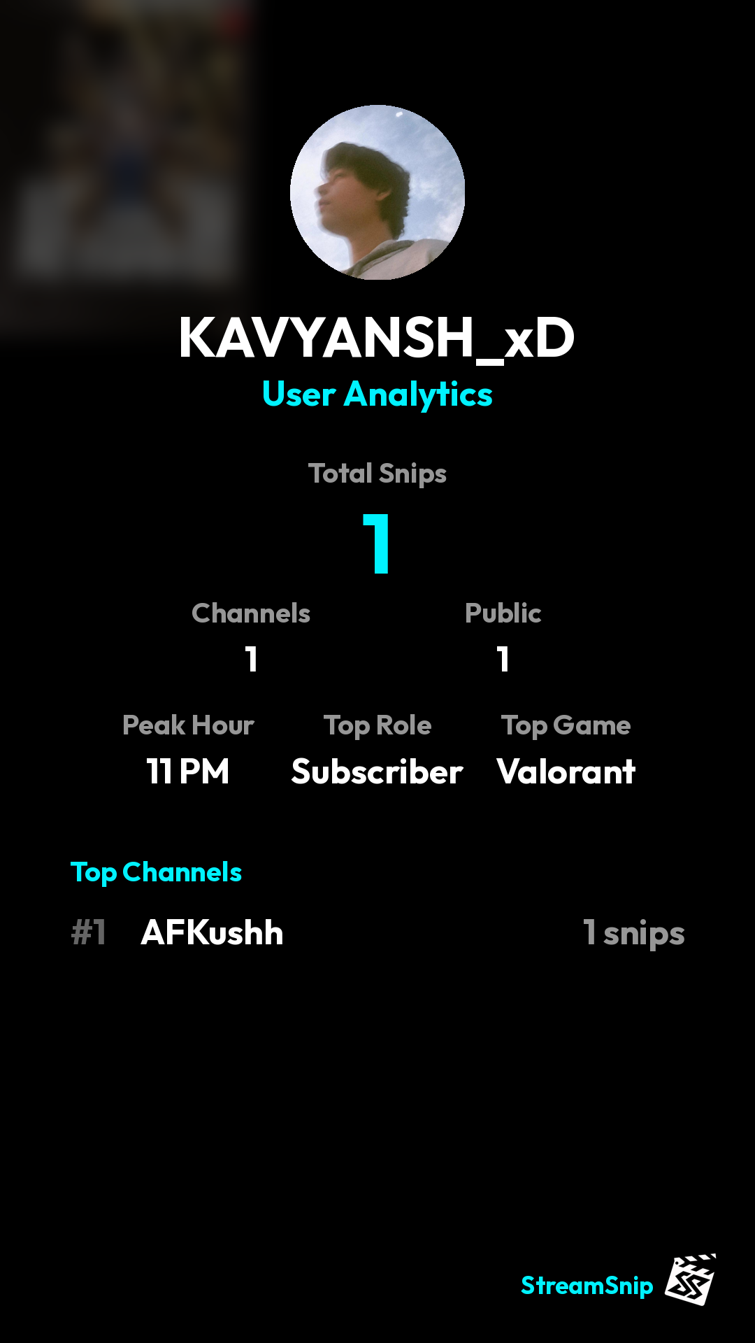 Stats Share Card