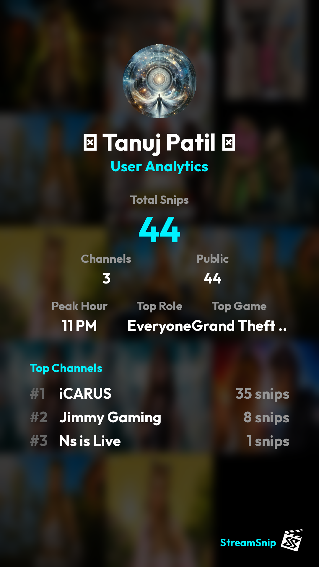 Stats Share Card