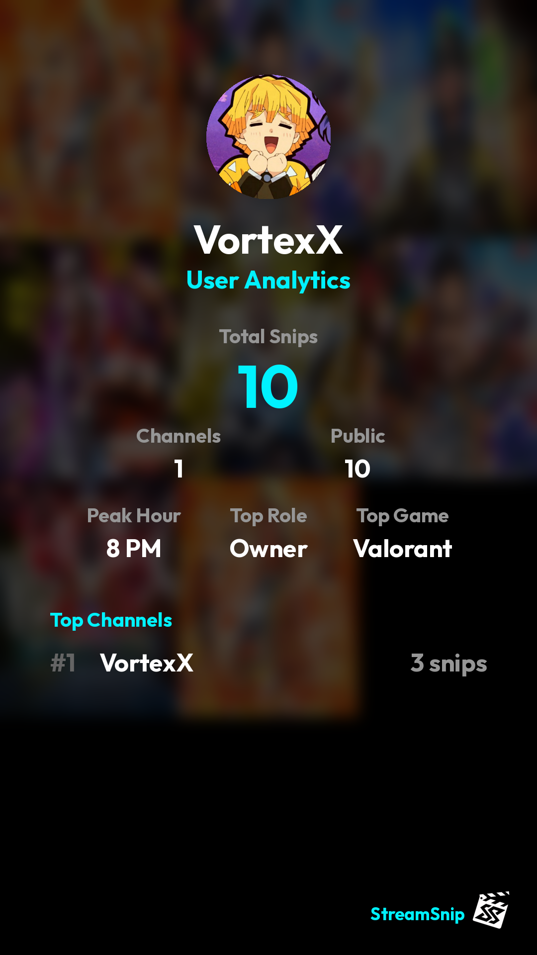 Stats Share Card