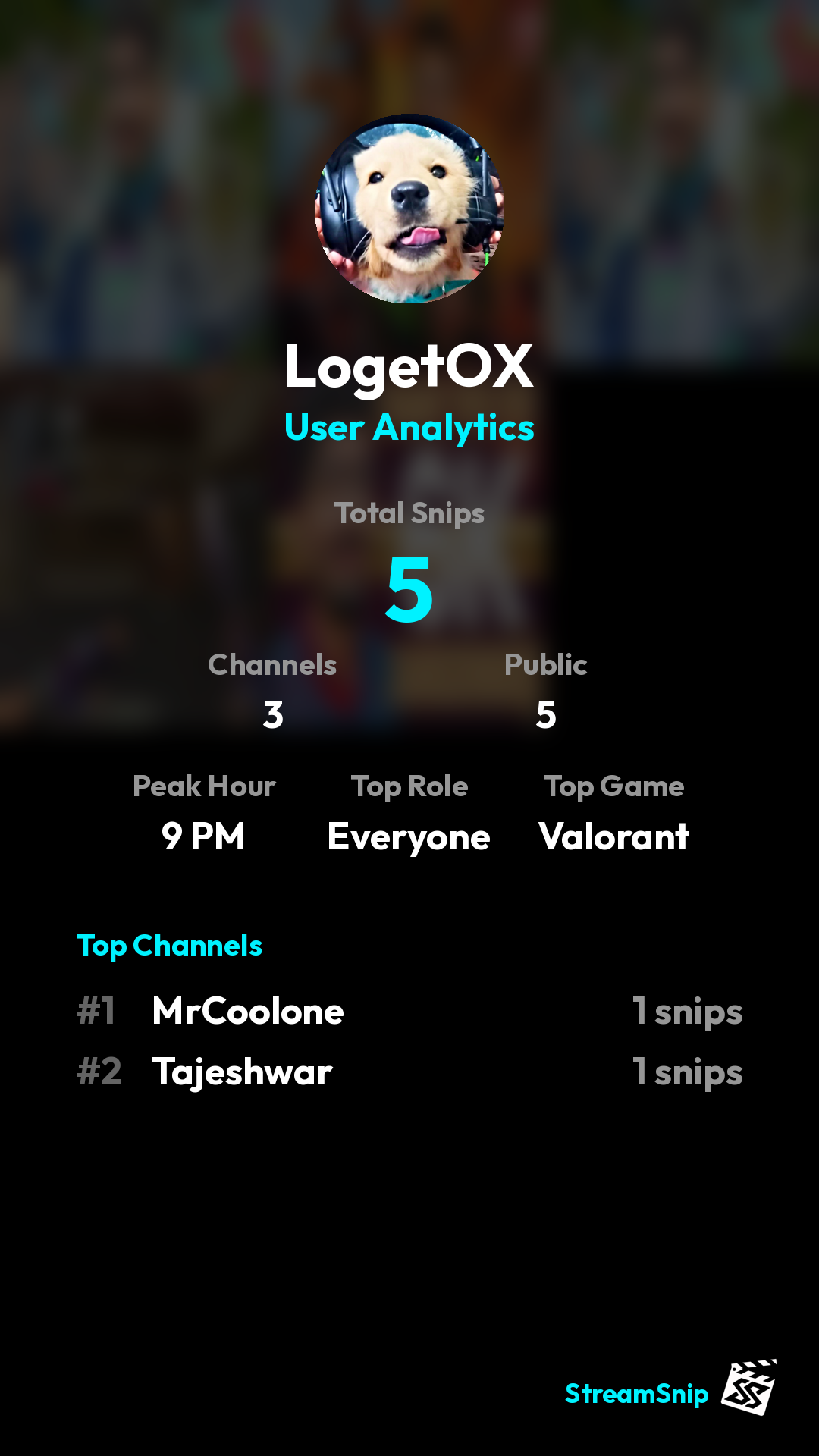 Stats Share Card