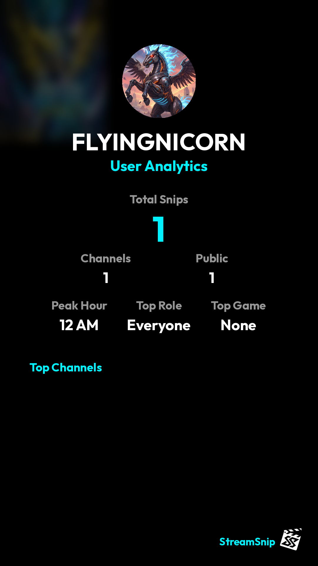 Stats Share Card