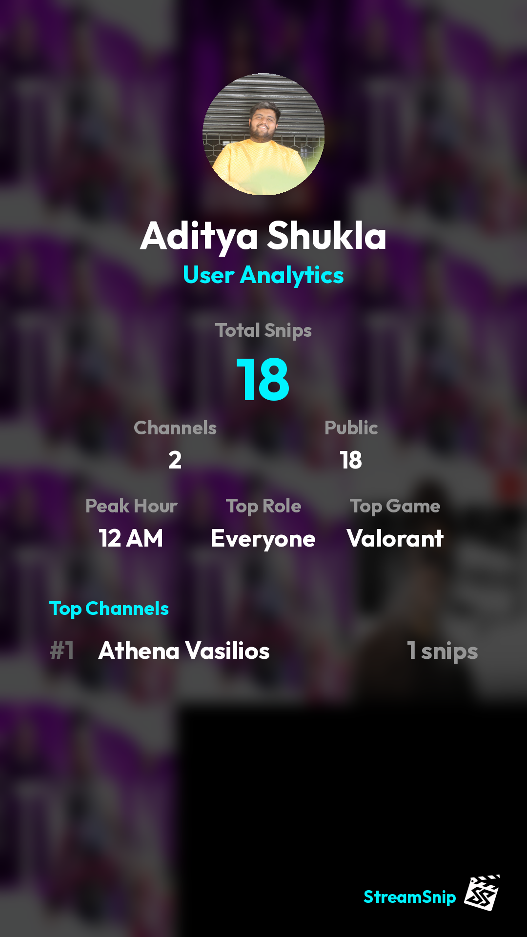 Stats Share Card