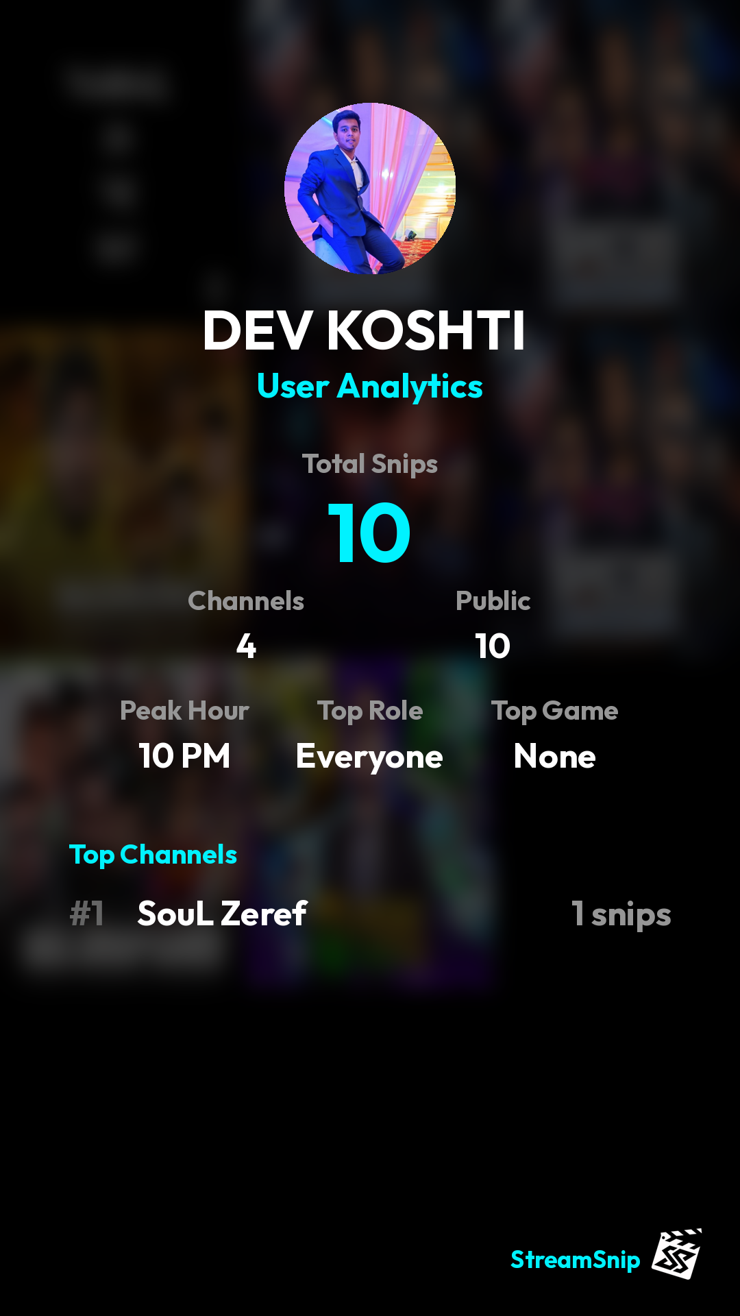 Stats Share Card
