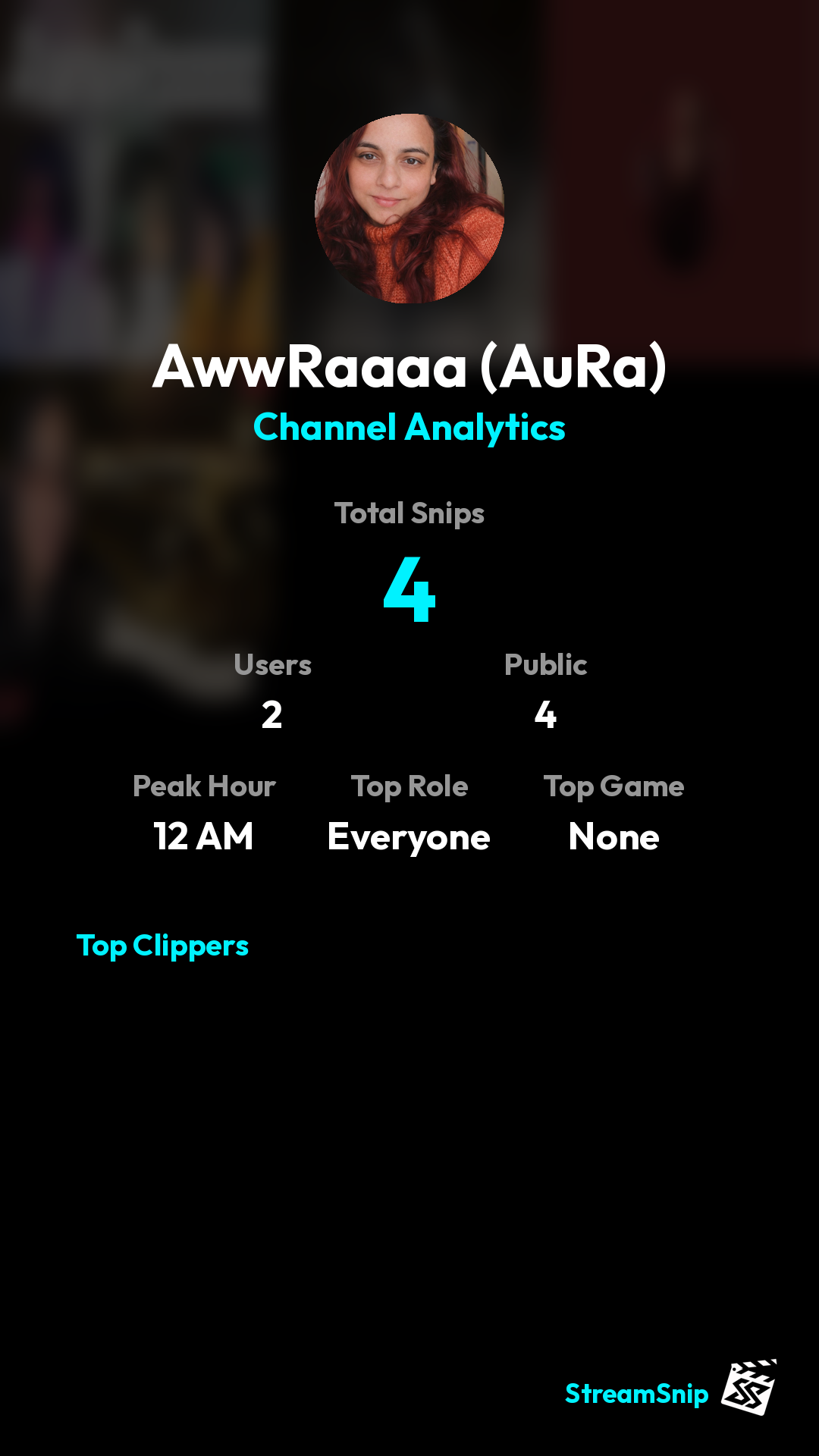 Stats Share Card