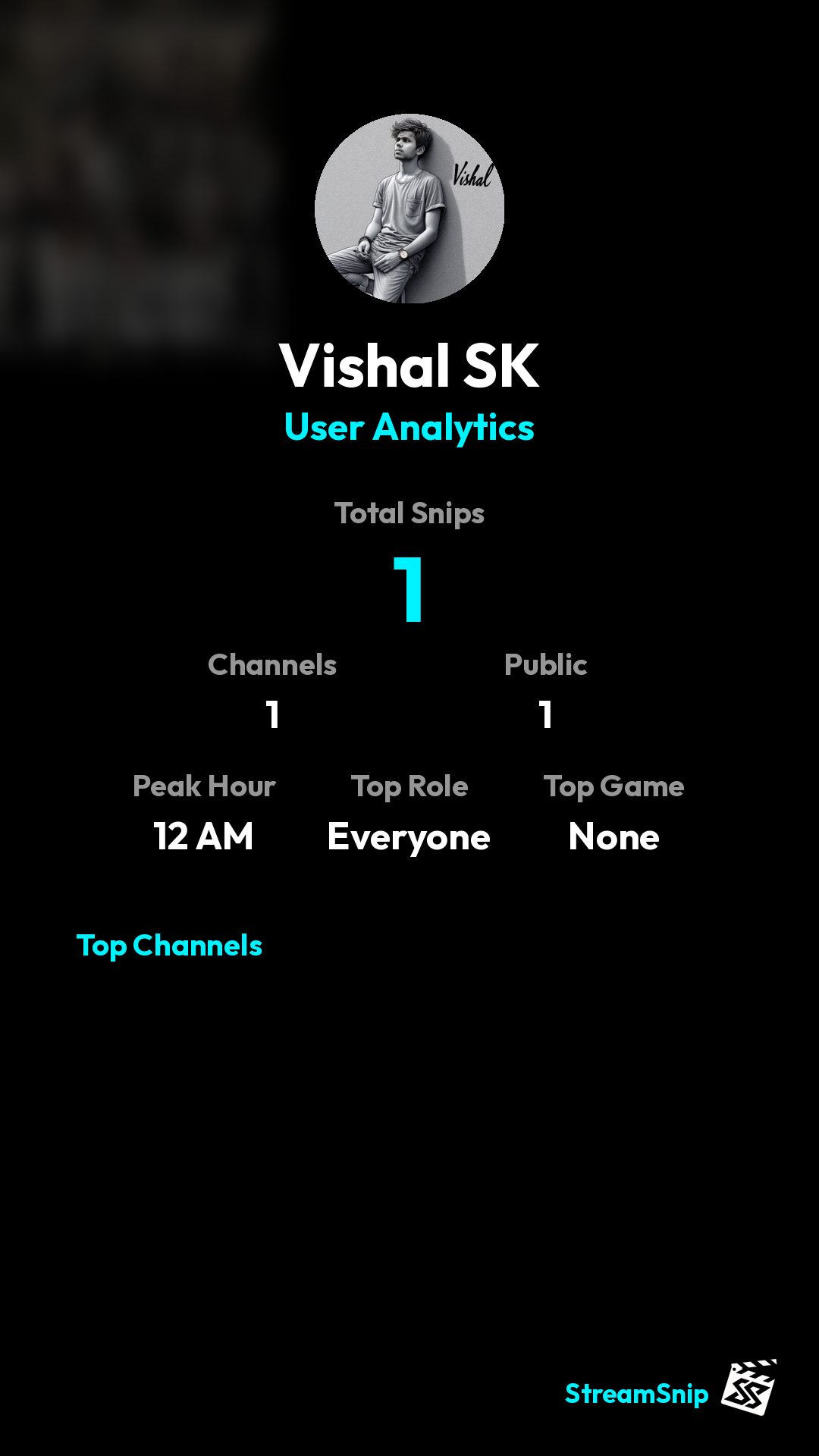 Stats Share Card