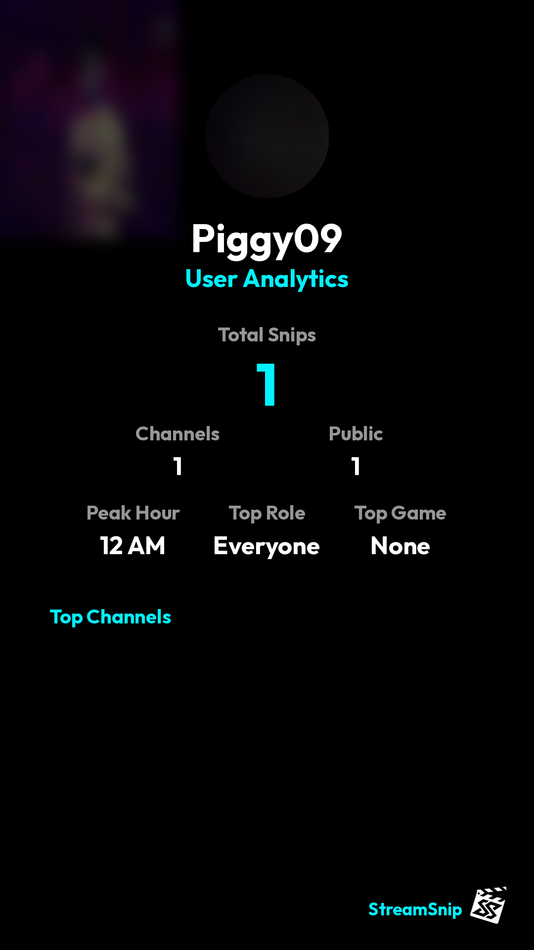 Stats Share Card